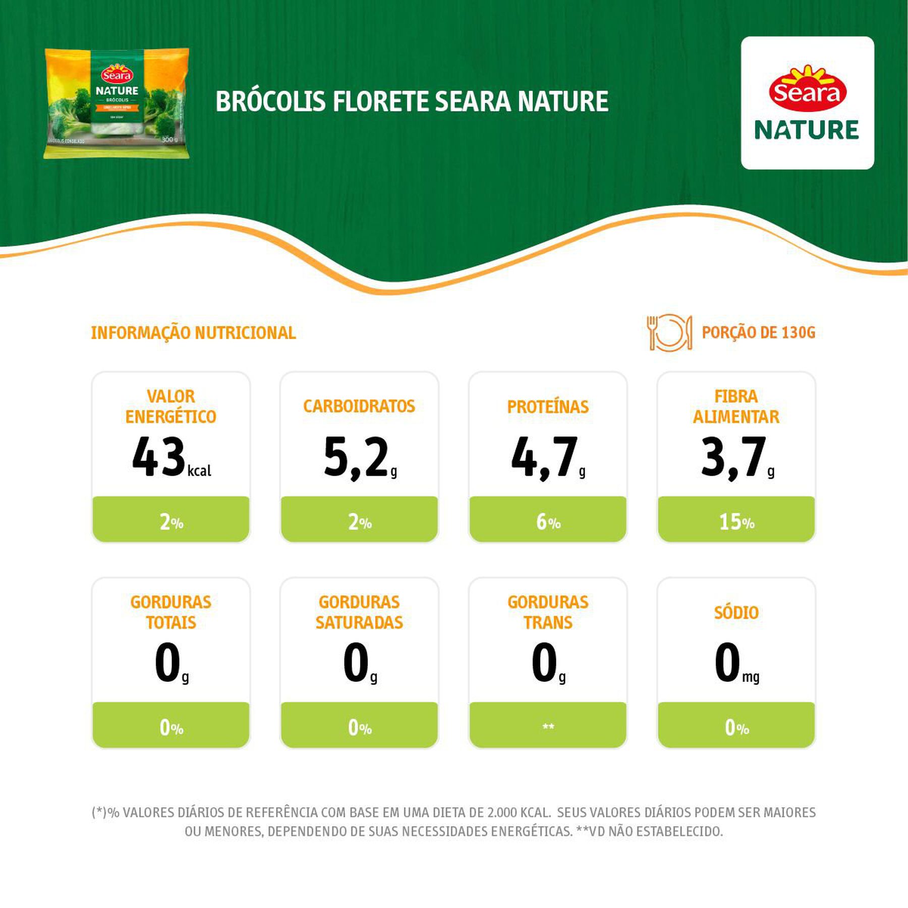 Brócolis florete congelado Seara Nature 300g