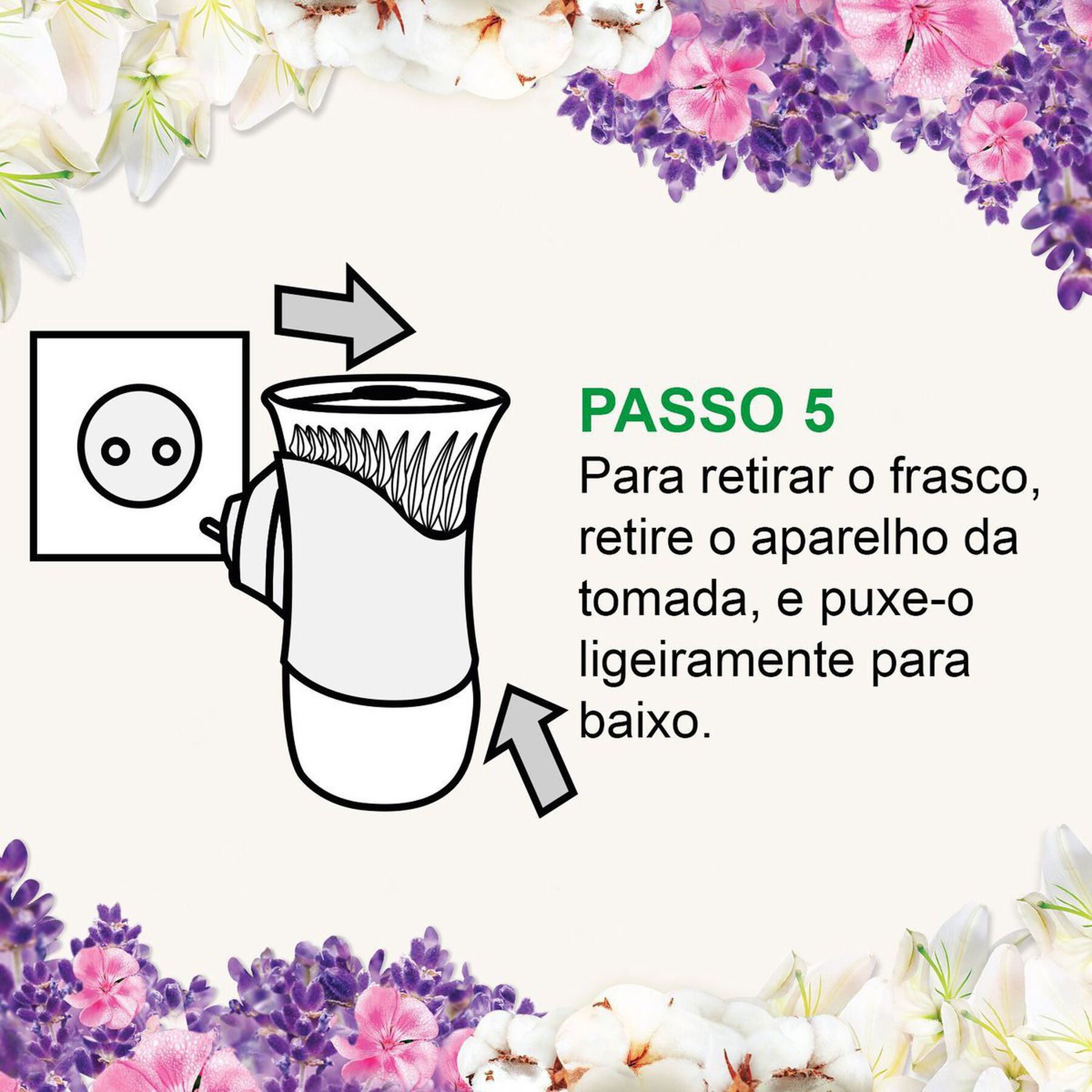 Odorizador de Ambiente Elétrico Doces Dias de Lavanda Air Wick Bom Ar Life Scents Caixa Grátis Refil