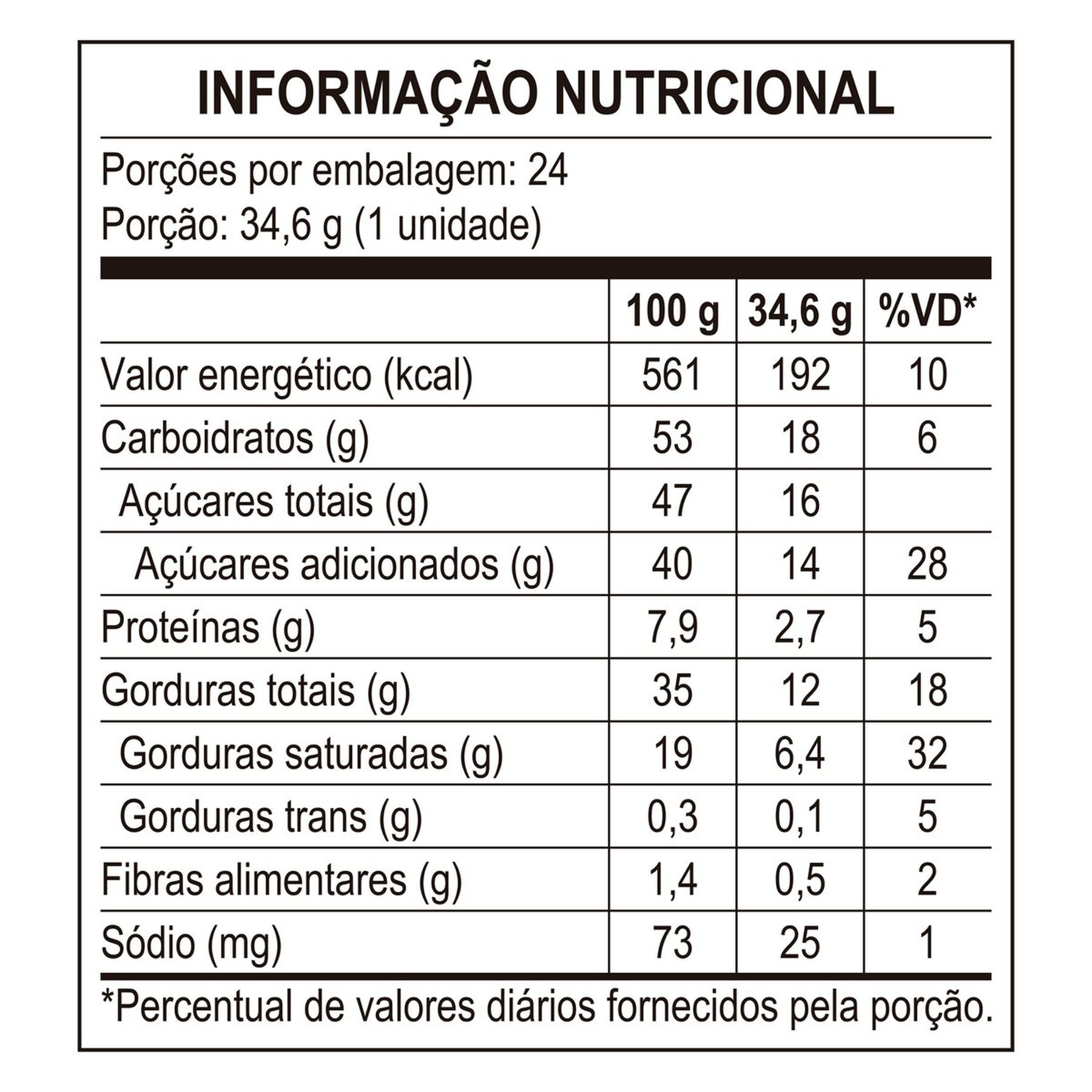 Chocolate Wafer Cookies e Cream Mini Moments KitKat Nestlé Pacote 34,6g
