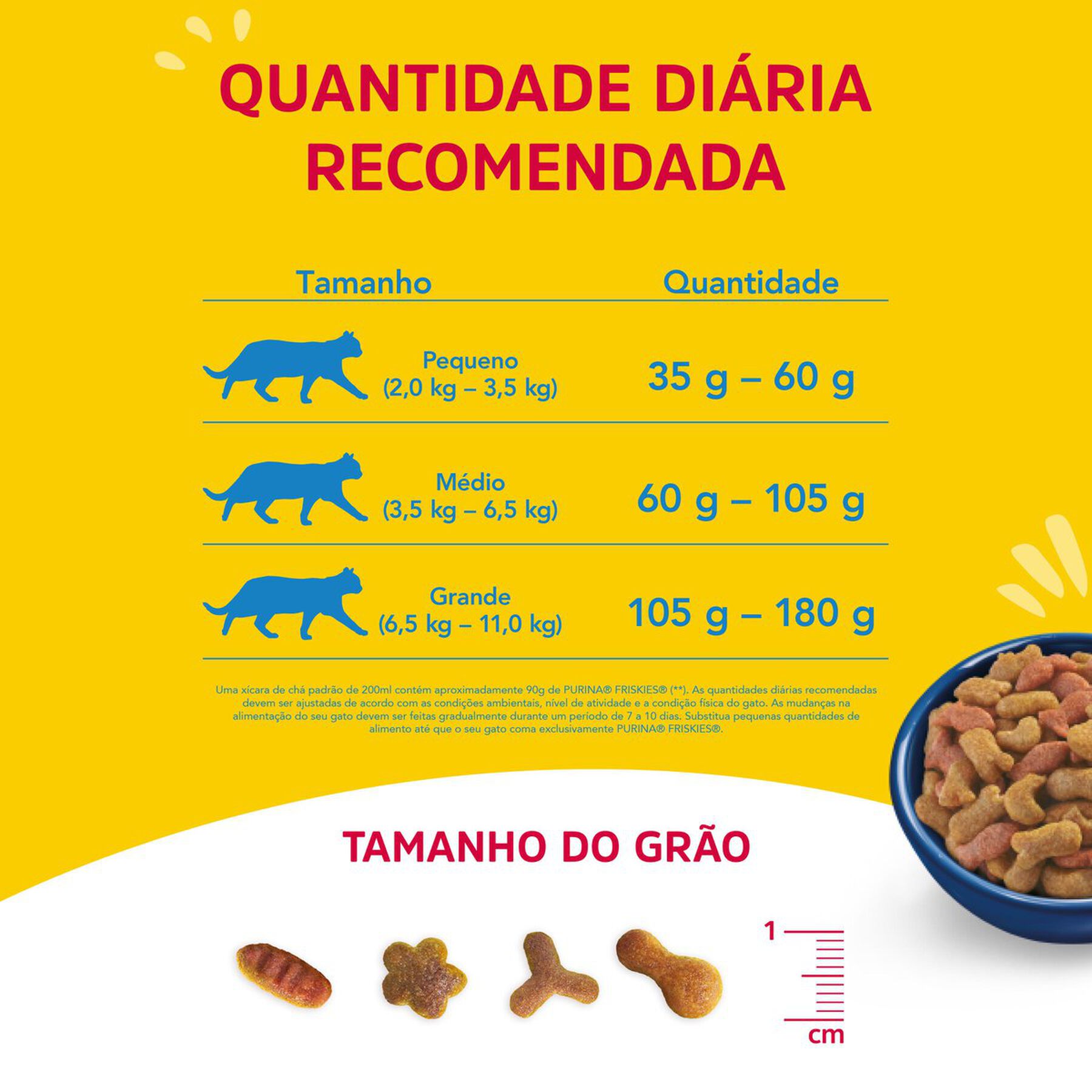 Alimento para Gatos Adultos Peixe e Frutos do Mar Purina Friskies Pacote 1kg