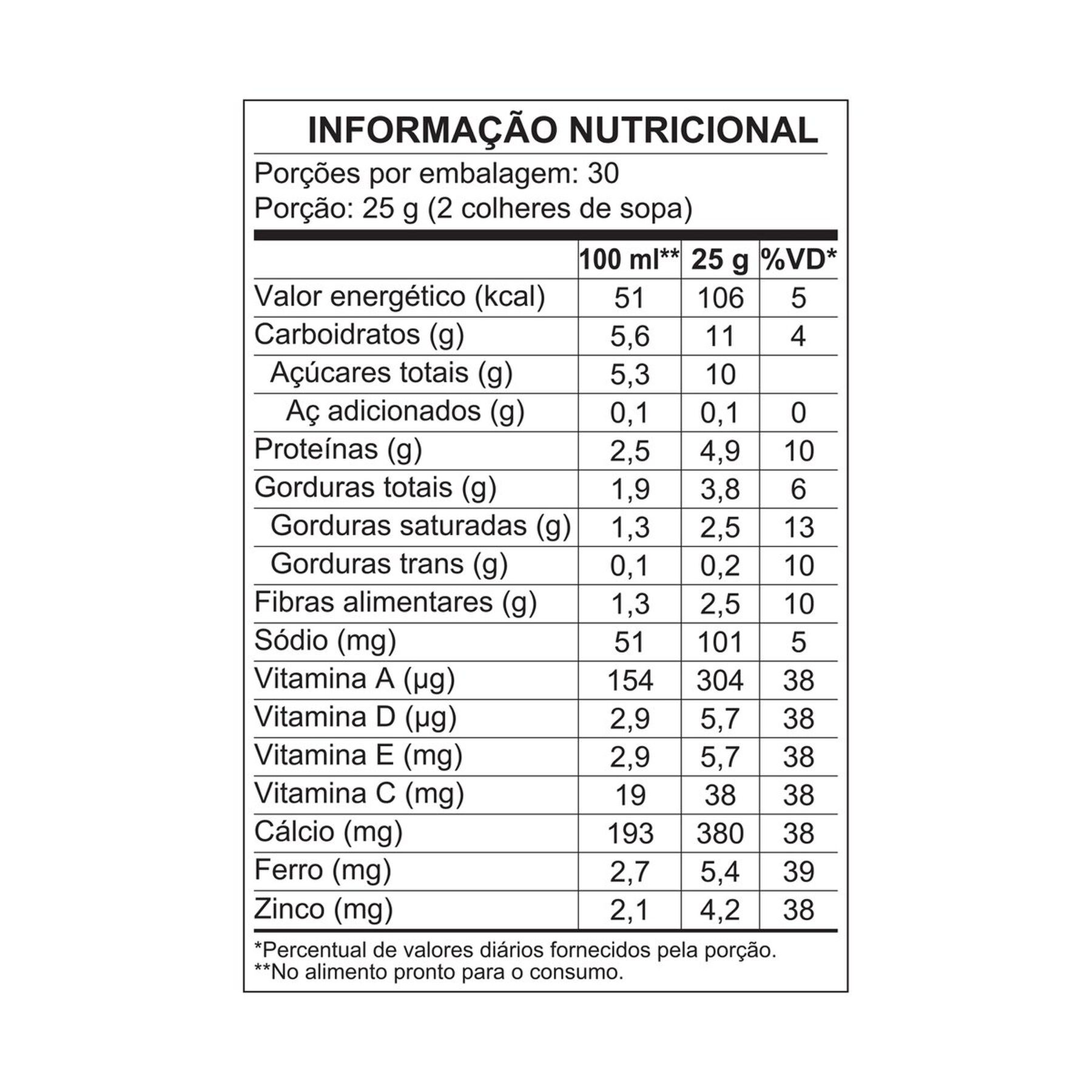 Composto Lácteo Nestlé Ninho Forti+ Pacote 750g