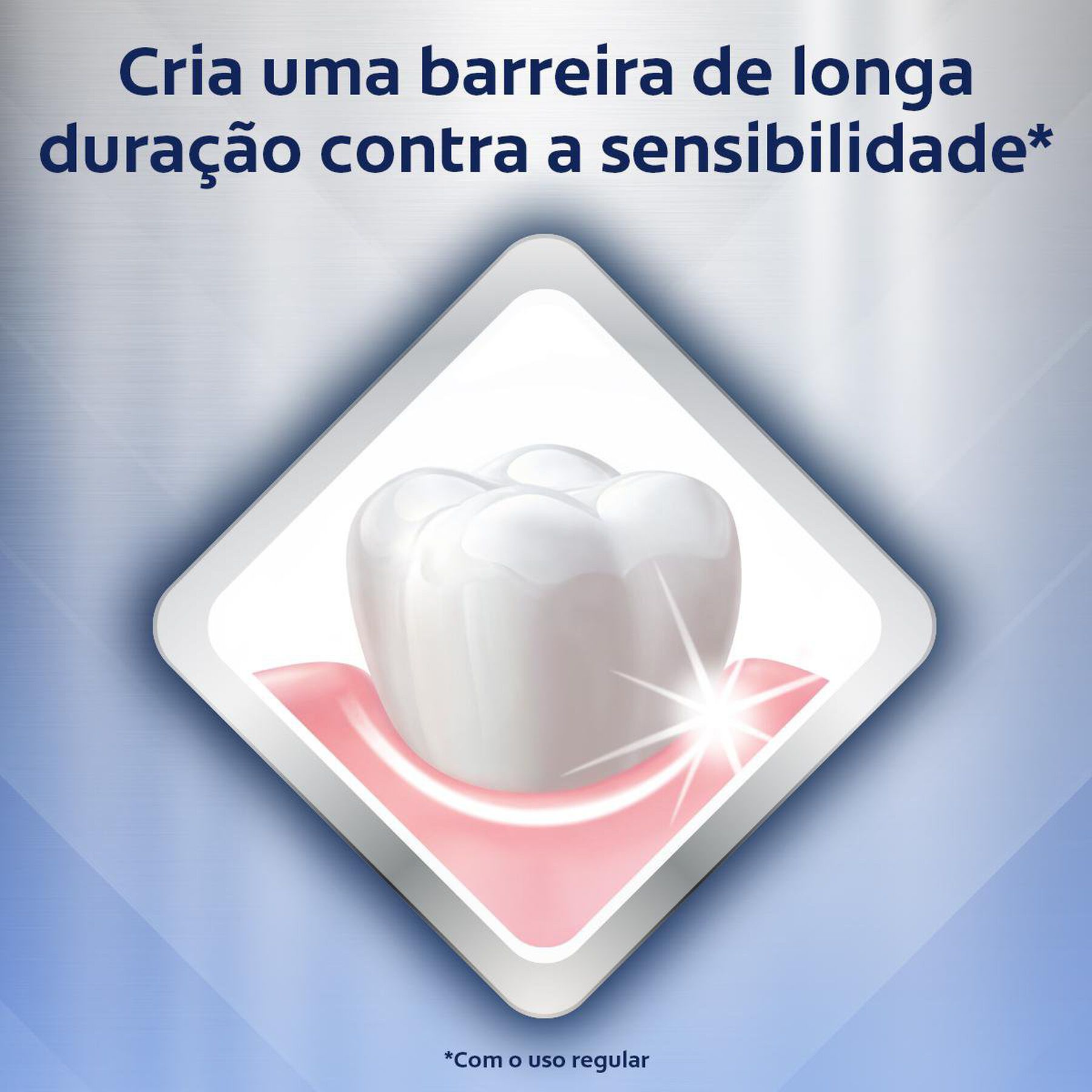 Creme Dental para Sensibilidade Colgate Sensitive Pro Alívio Original 110g