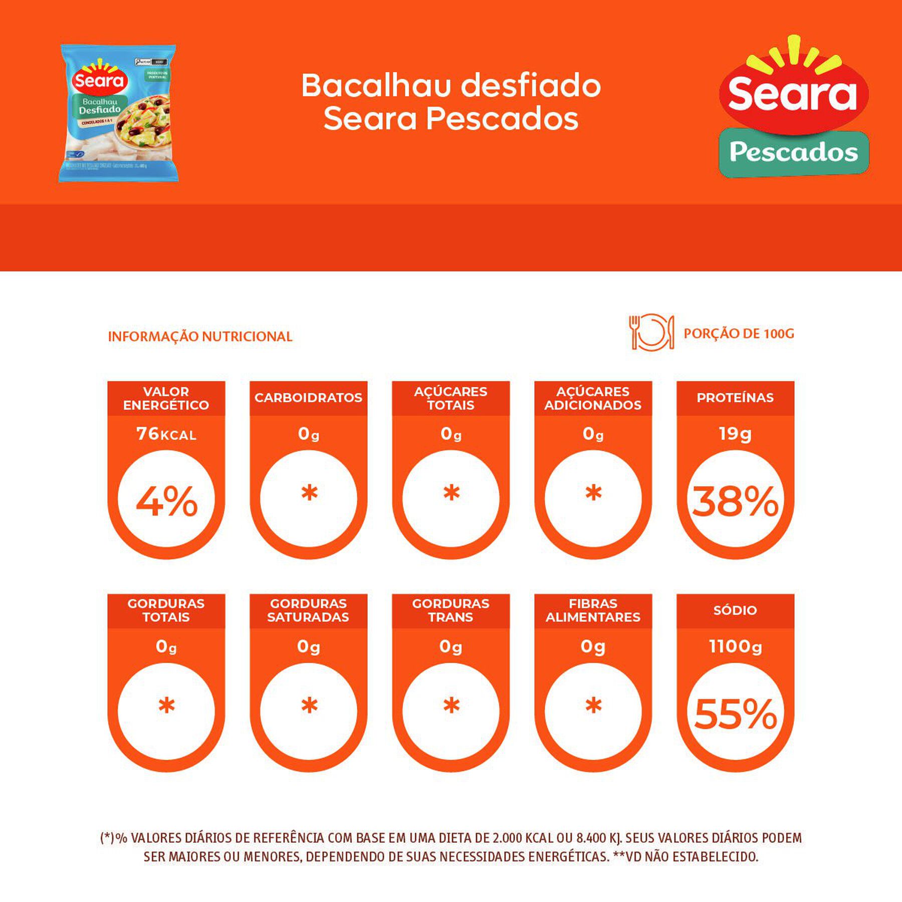 Bacalhau desfiado Seara Pescados 400g