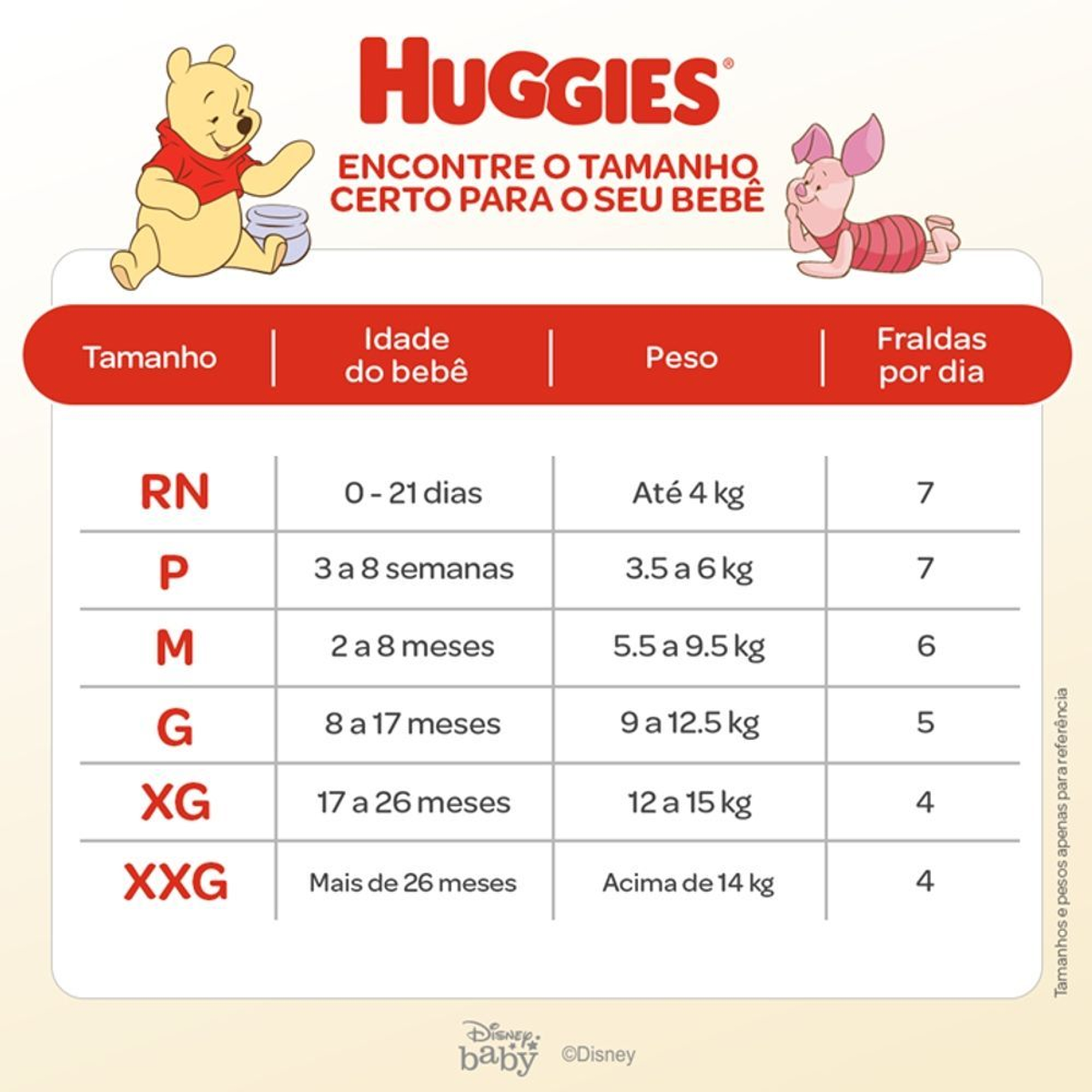 Fralda Descartável Recém Nascido Natural Care Huggies Tam. RN Pacote C/34 Unidades