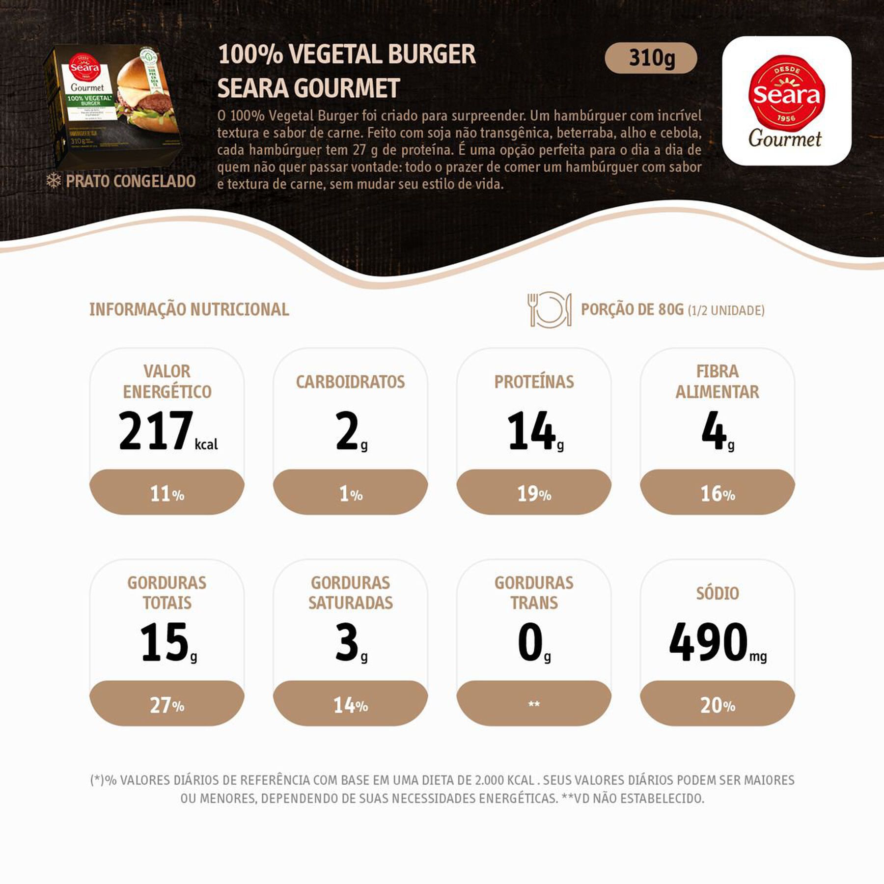 100% Vegetal burger Seara Gourmet 310g