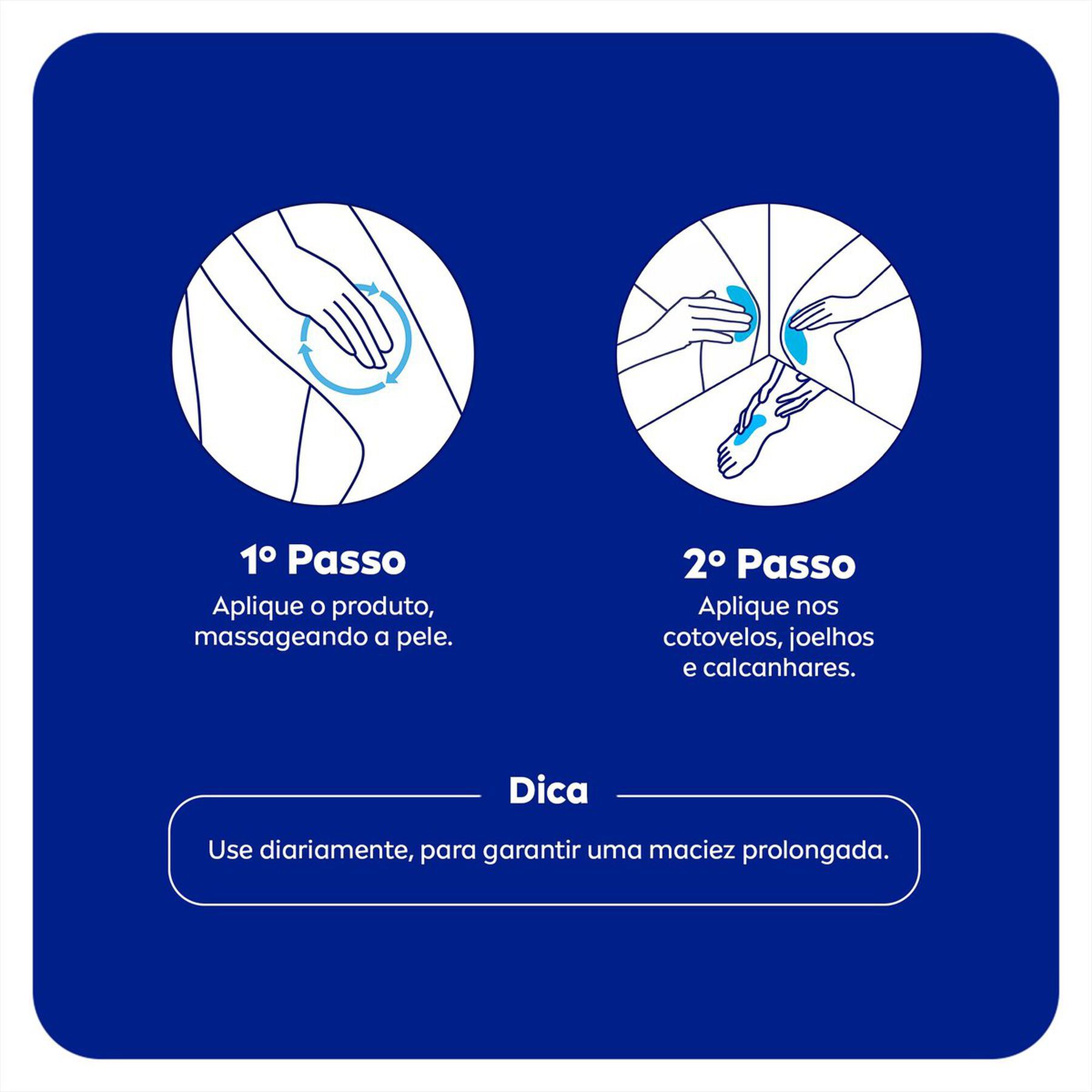 Loção Deo-Hidratante Pele Seca Nivea Soft Milk Frasco 200ml
