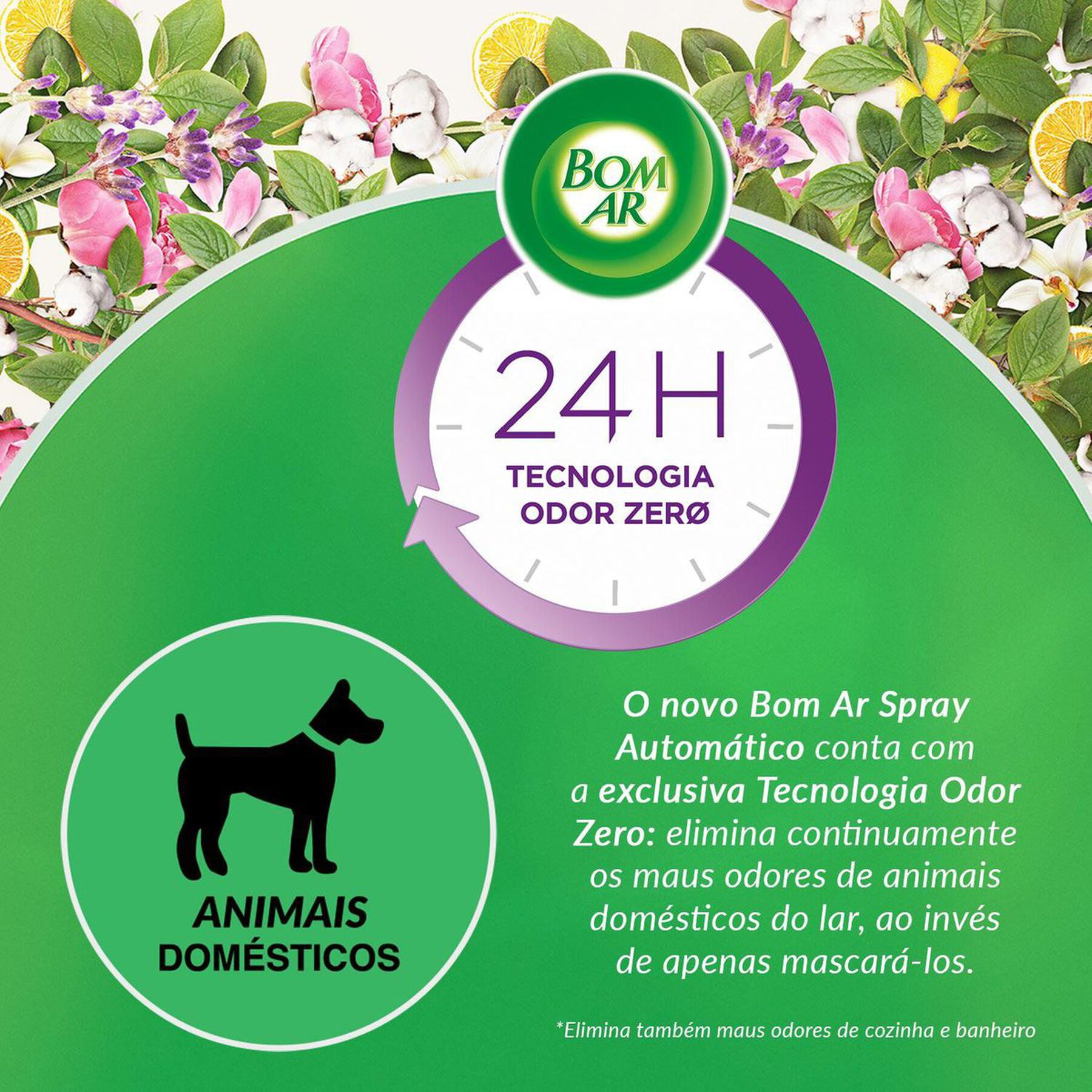 Odorizador de Ambiente Automático Lavanda Freshmatic Max Air Wick Bom Ar Caixa Grátis Refil 250ml