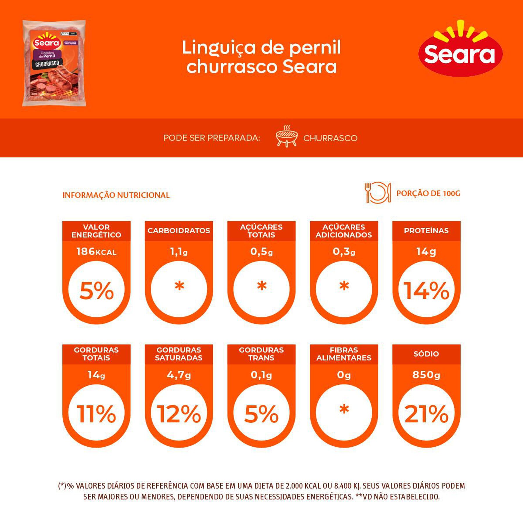 Lingui&ccedil;a de Pernil Churrasco Seara 700g&nbsp;