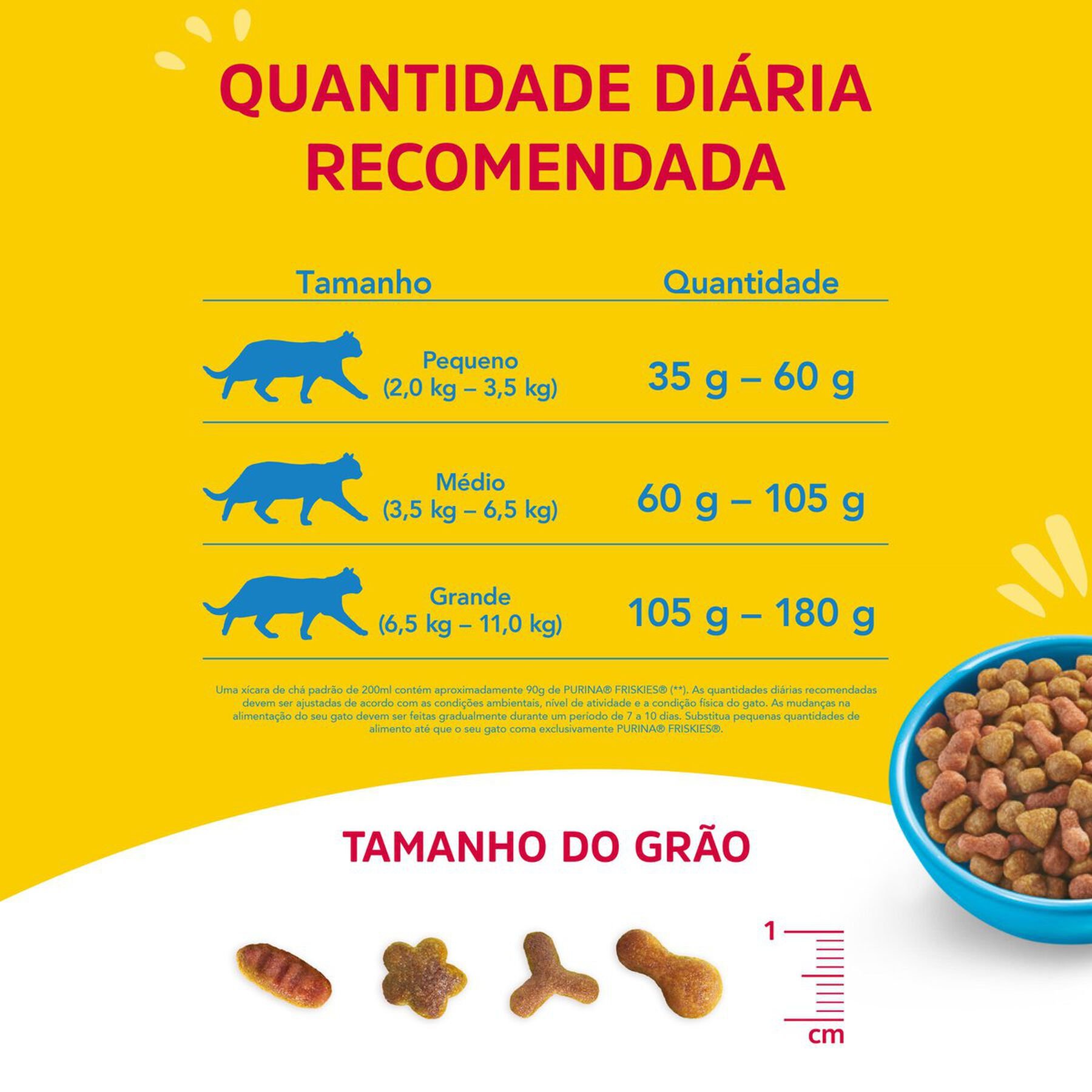 Alimento para Gatos Filhotes Frango, Cenoura e Leite Friskies Purina Pacote 1kg