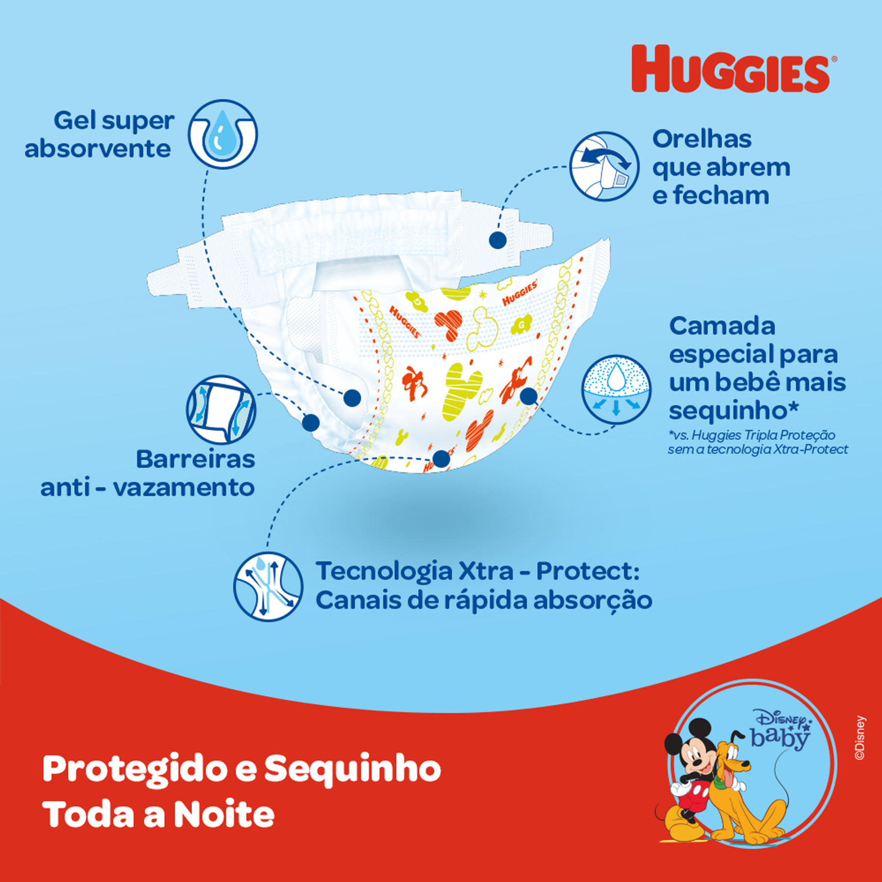 Fralda Descartável Infantil Huggies Tripla Proteção XG Pacote 32 Unidades