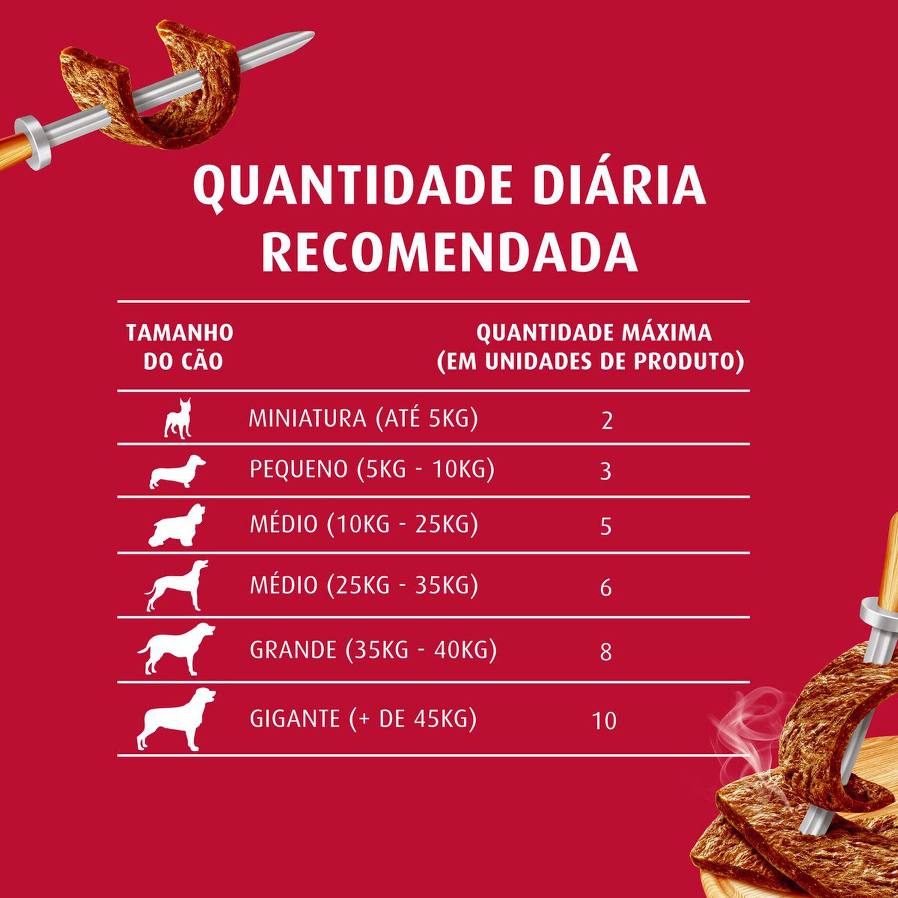 Petisco para Cães Bifinho de Frango Purina Doguitos Pacote 65g