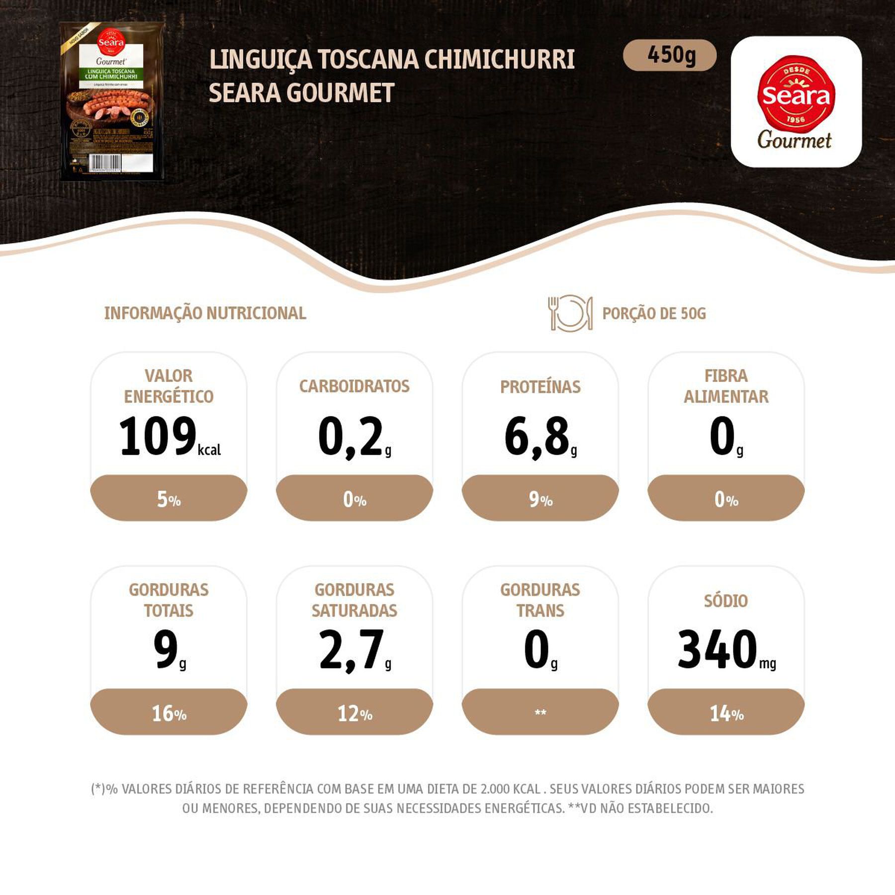 Lingui&ccedil;a fininha toscana chimichurri Seara Gourmet