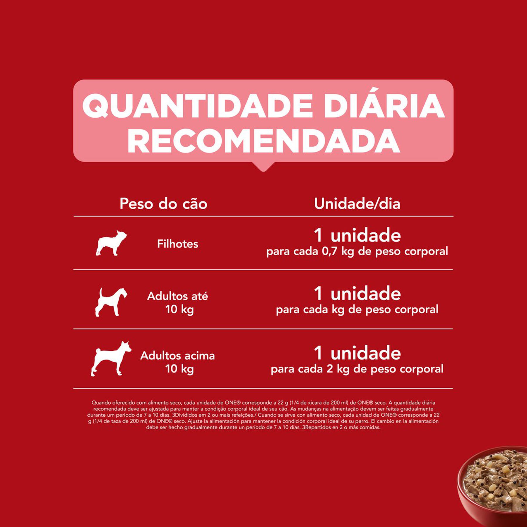 Alimento para C&atilde;es Adultos e Filhotes Salm&atilde;o Purina One Superfoods Sach&ecirc; 85g