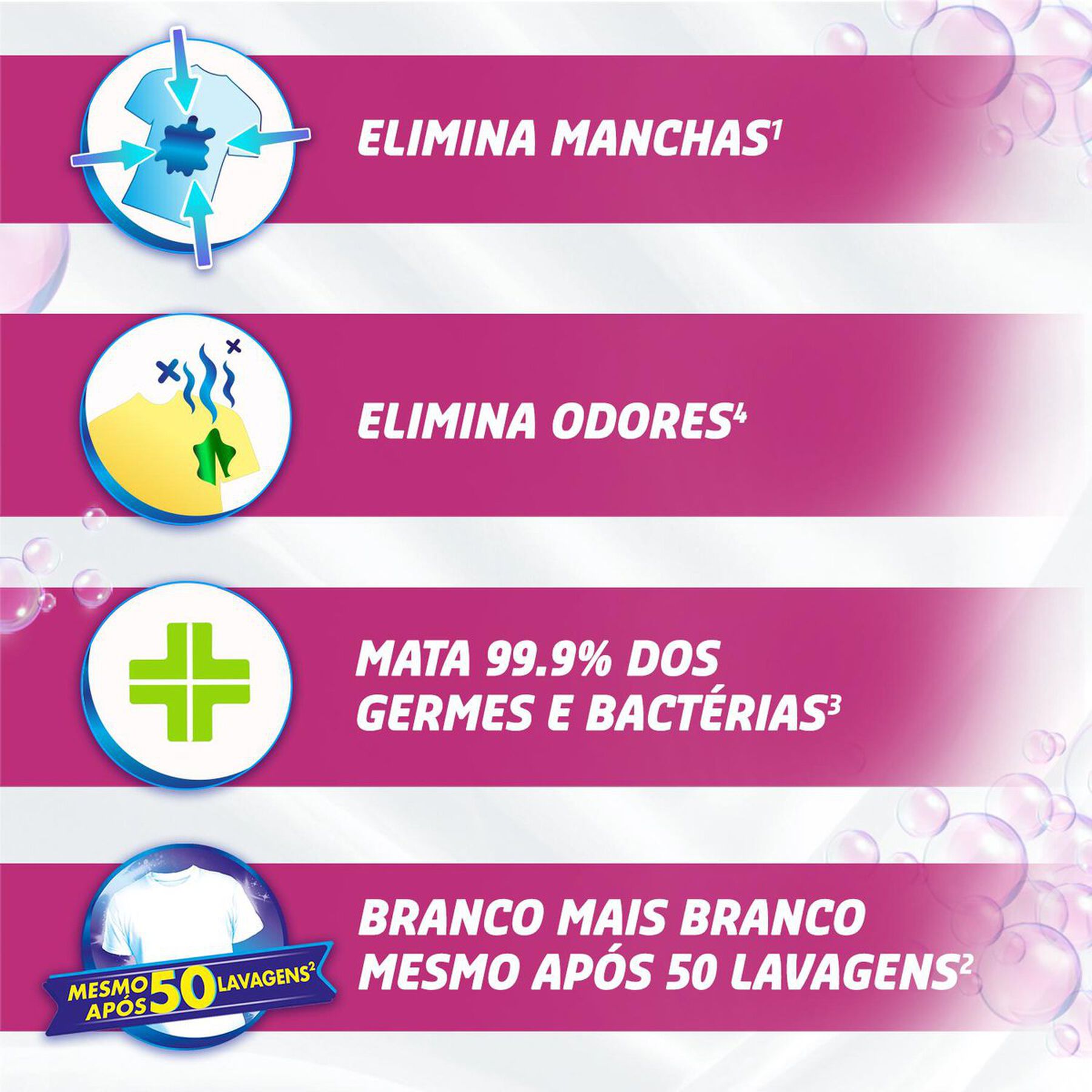 Tira Manchas em Pó Roupas Brancas Crystal White + Coloridas Multi Power Vanish Oxi Action 450g Cada