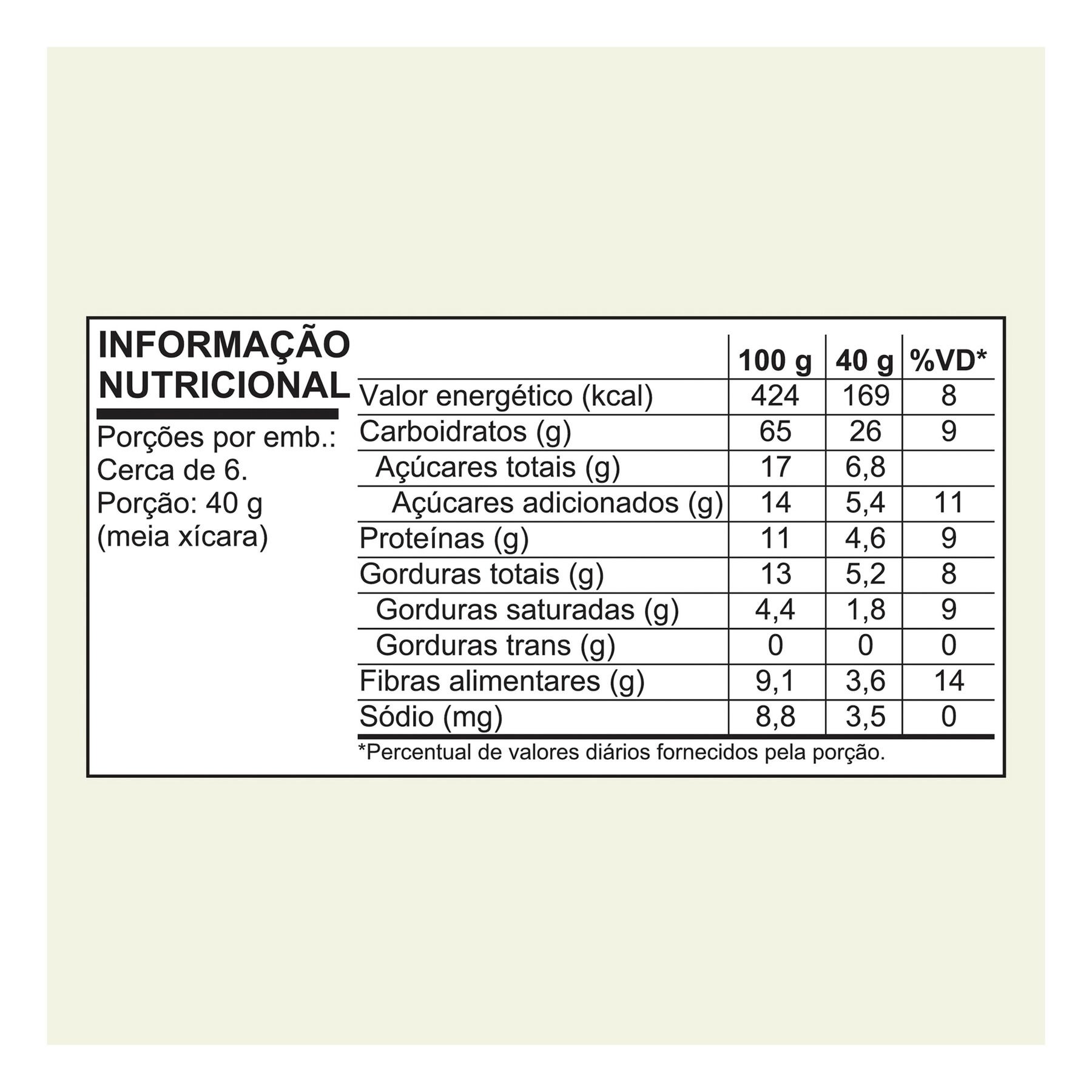 Granola Tradicional com Castanhas Brasileiras Mãe Terra Pacote 250g