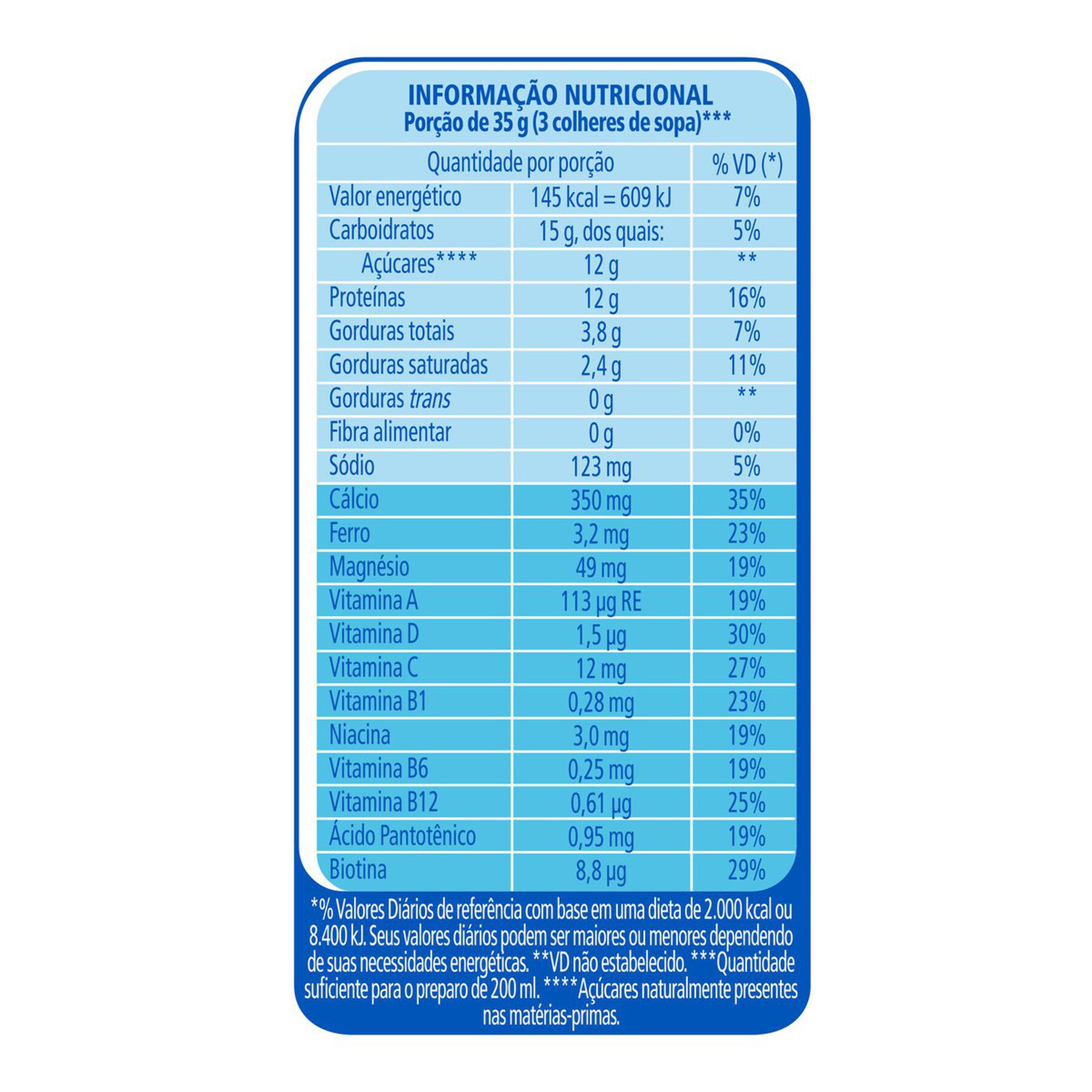 Composto Lácteo Proteína Nestlé Molico Lata 250g