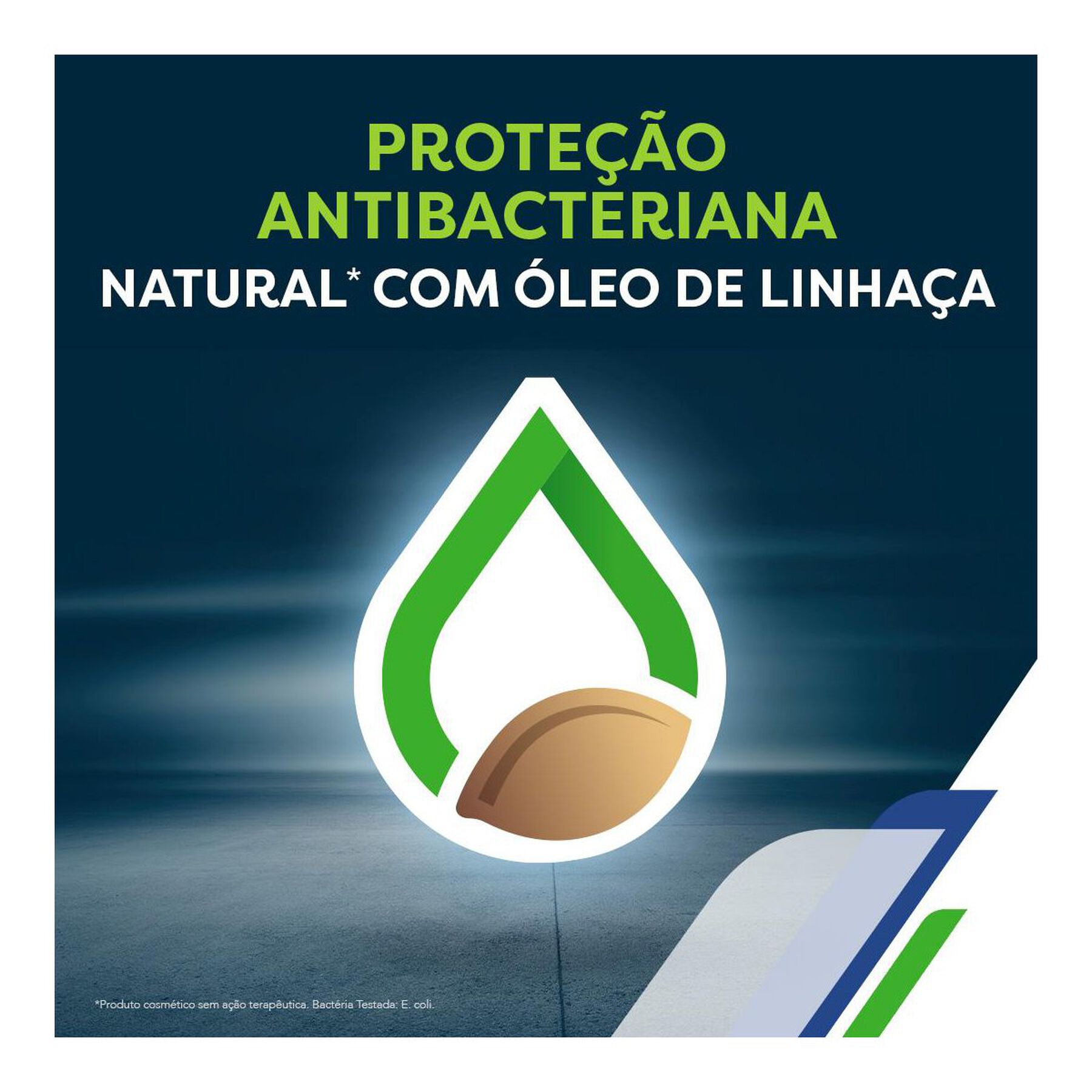Sabonete Líquido Antibacteriano Sport Protex For Men Frasco 250ml