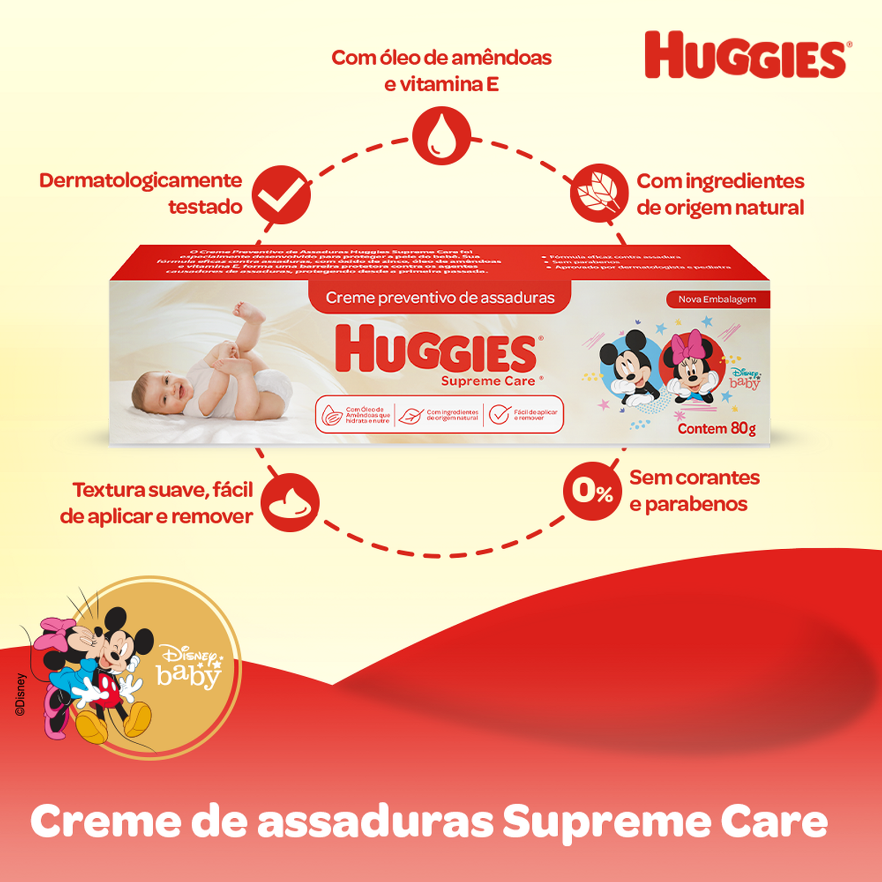 Creme Preventivo de Assaduras Huggies Supreme Care Caixa 80g