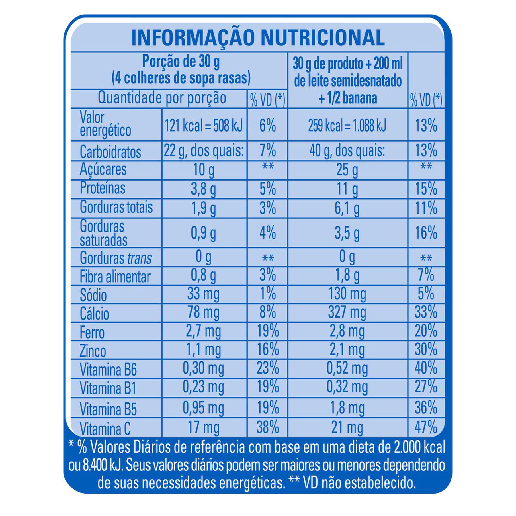 Farinha L&aacute;ctea Original Nestl&eacute; Sach&ecirc; 600g Refil Embalagem Econ&ocirc;mica&nbsp;