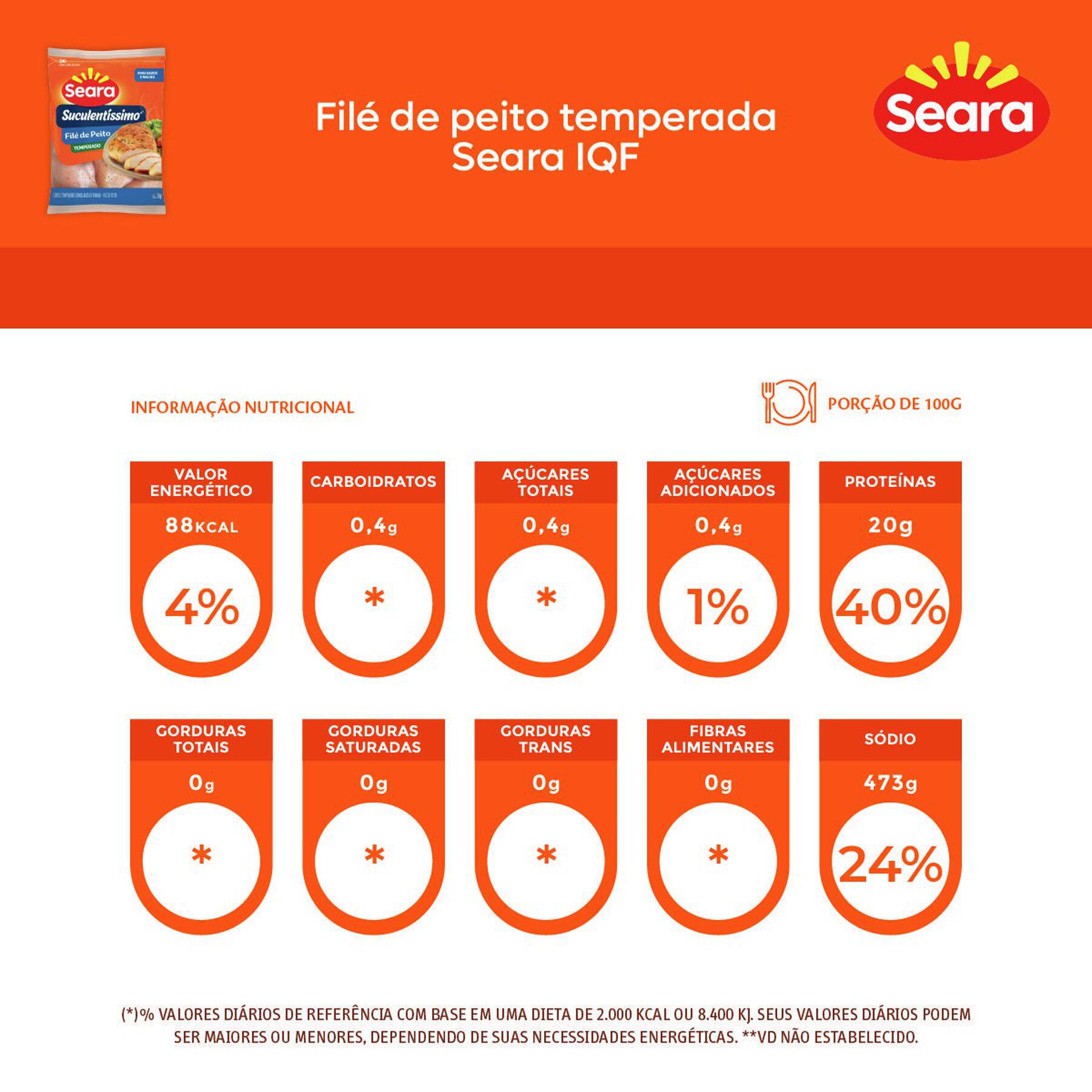 Filé de peito temperado Suculentíssimo Seara IQF 1kg