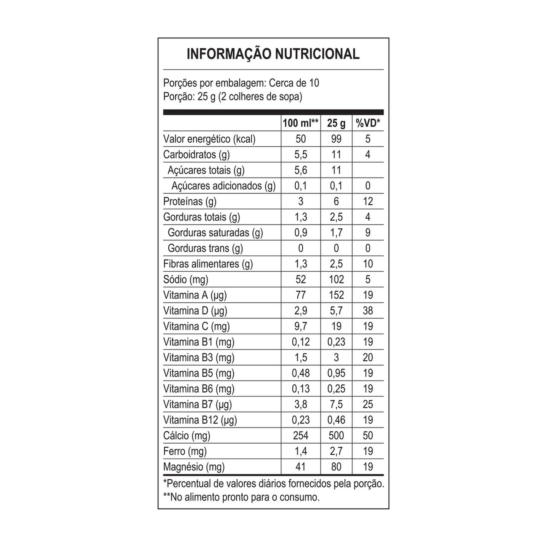 Composto Lácteo MOLICO Fibras 260g