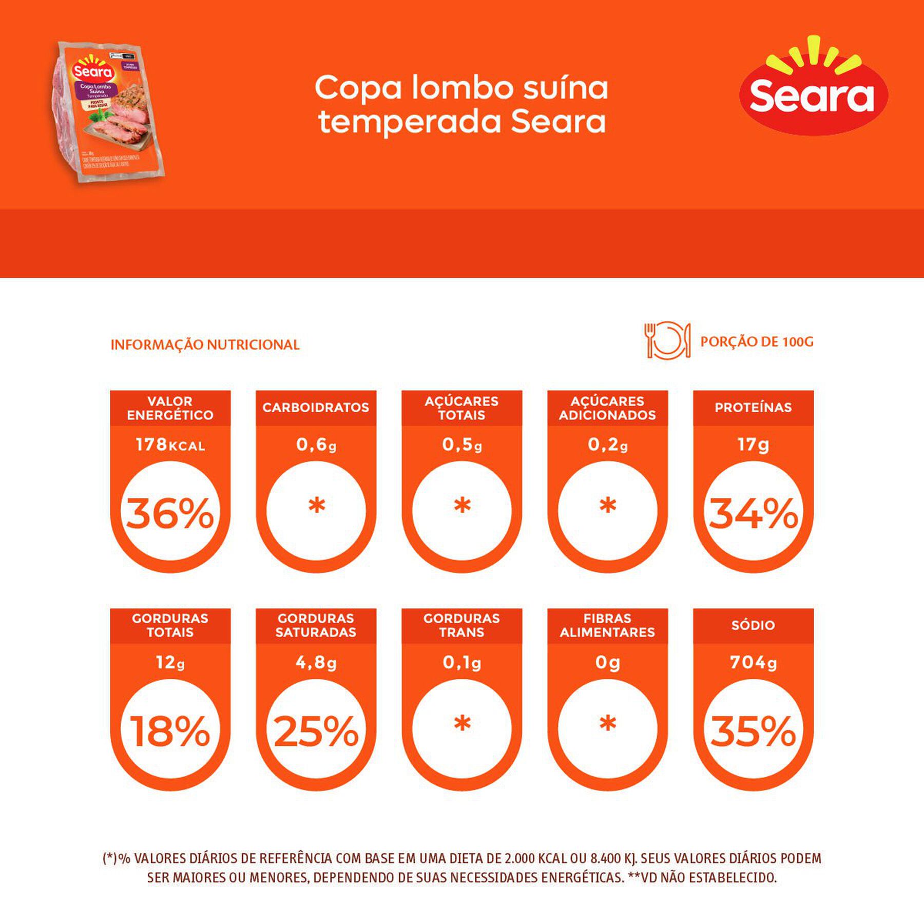 Carne Temperada Copa Lombo Suína Seara aprox. 800g