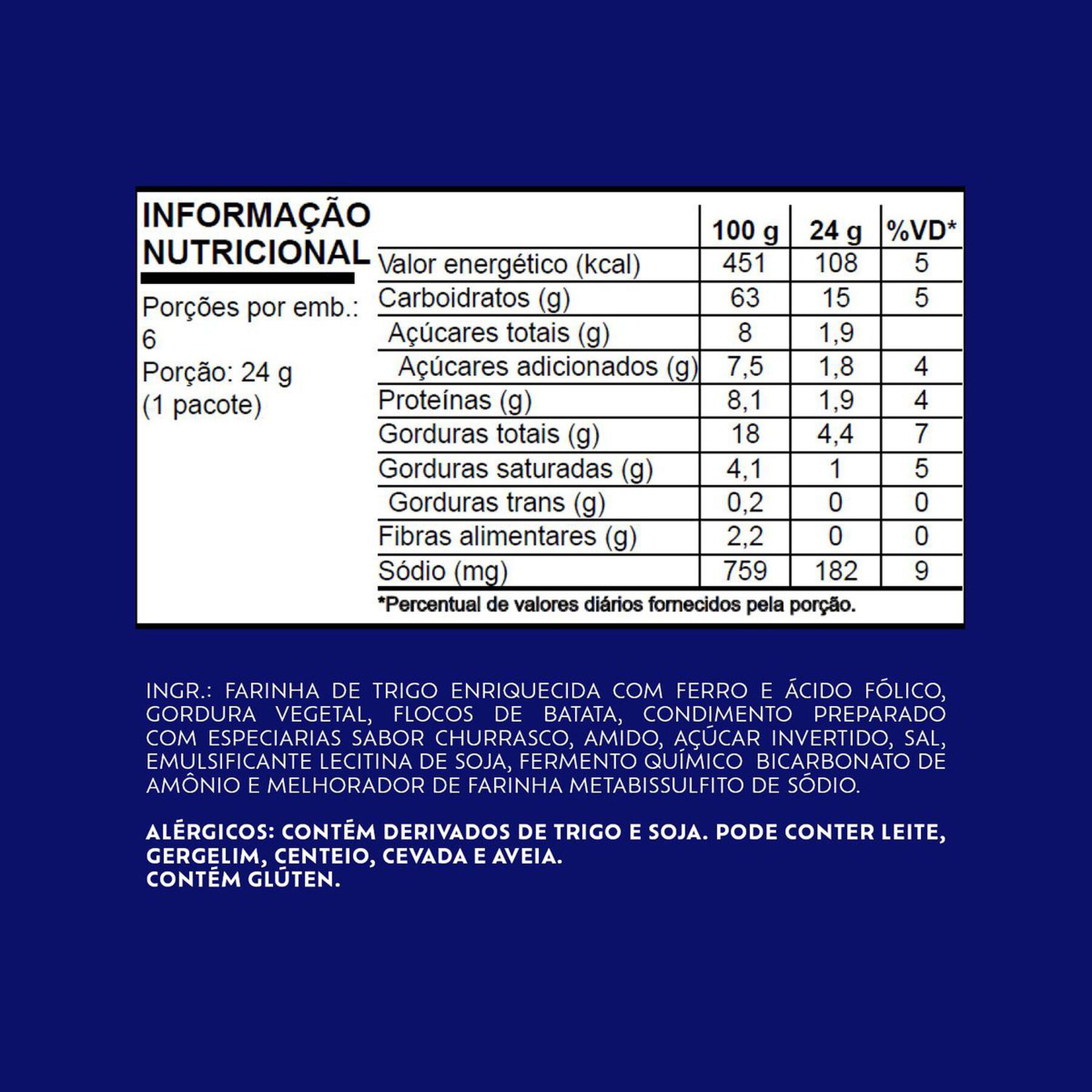 Snack Assado Crocante American Barbecue Club Social Pacote 68g