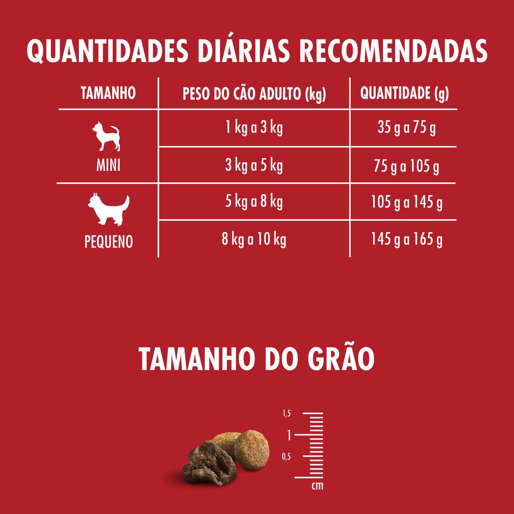 Alimento para Cães Adultos Raças Minis e Pequenas Frango e Cordeiro One Visible Nutrition Purina Pacote 700g