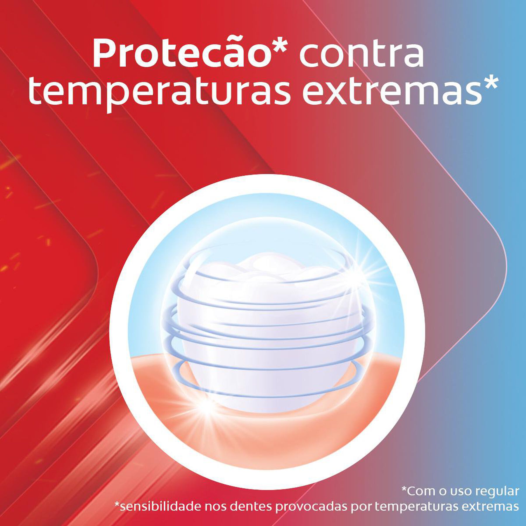 Creme Dental para Sensibilidade Colgate Sensitive Pro Alívio Imediato Xtreme Temperatures 140g