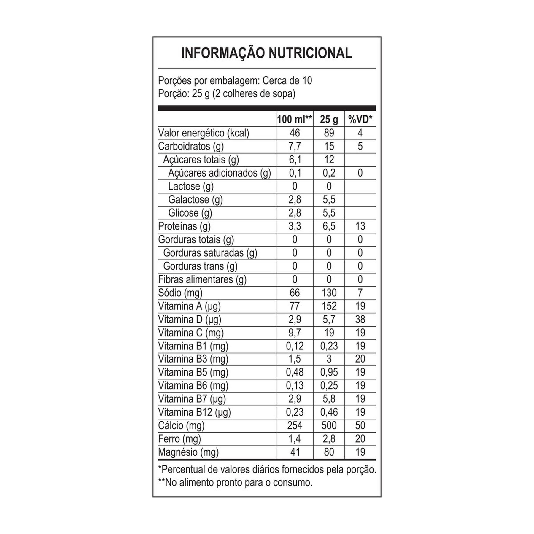 MOLICO Zero Lactose Lata 260g