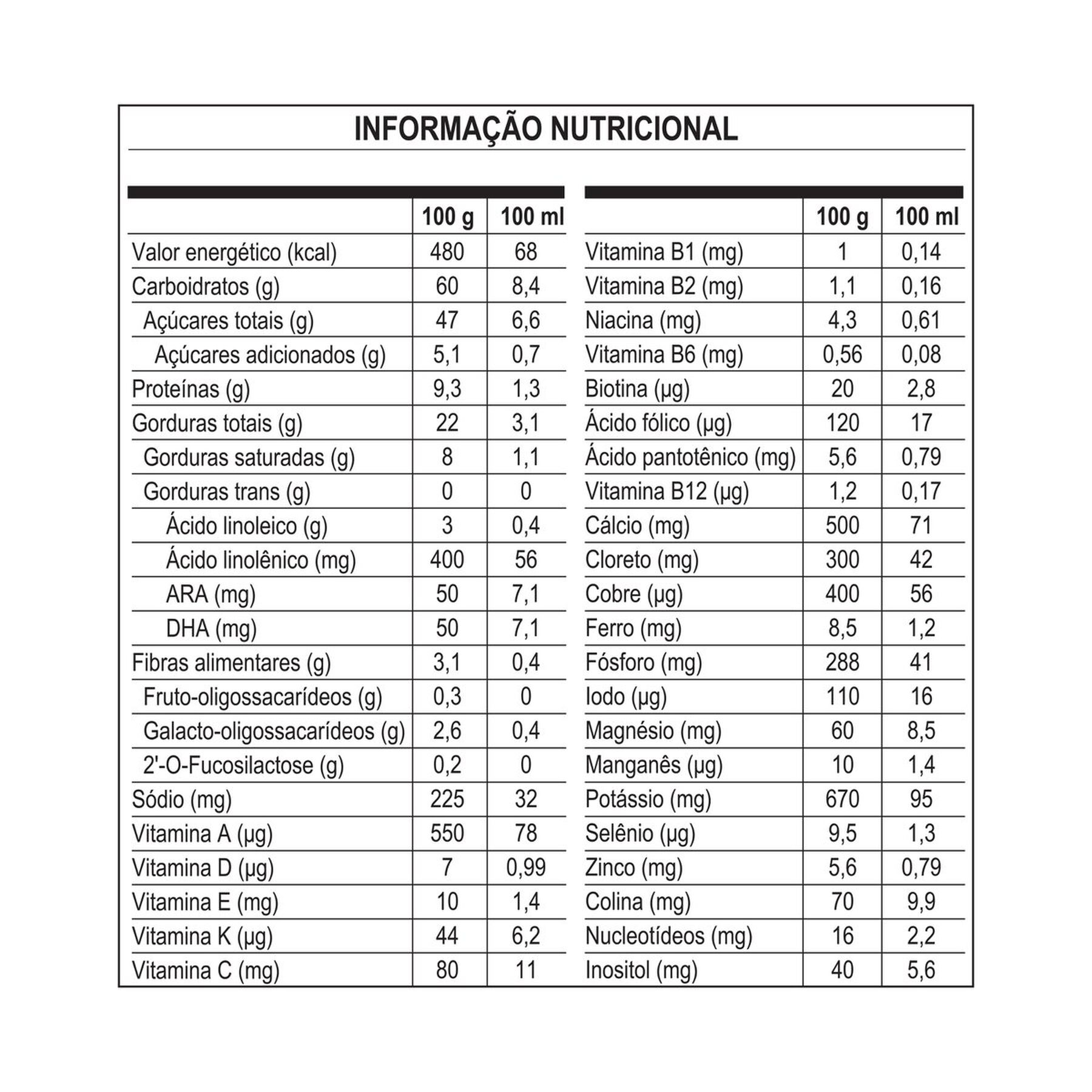 Fórmula Infantil Nanlac Comfor 800g