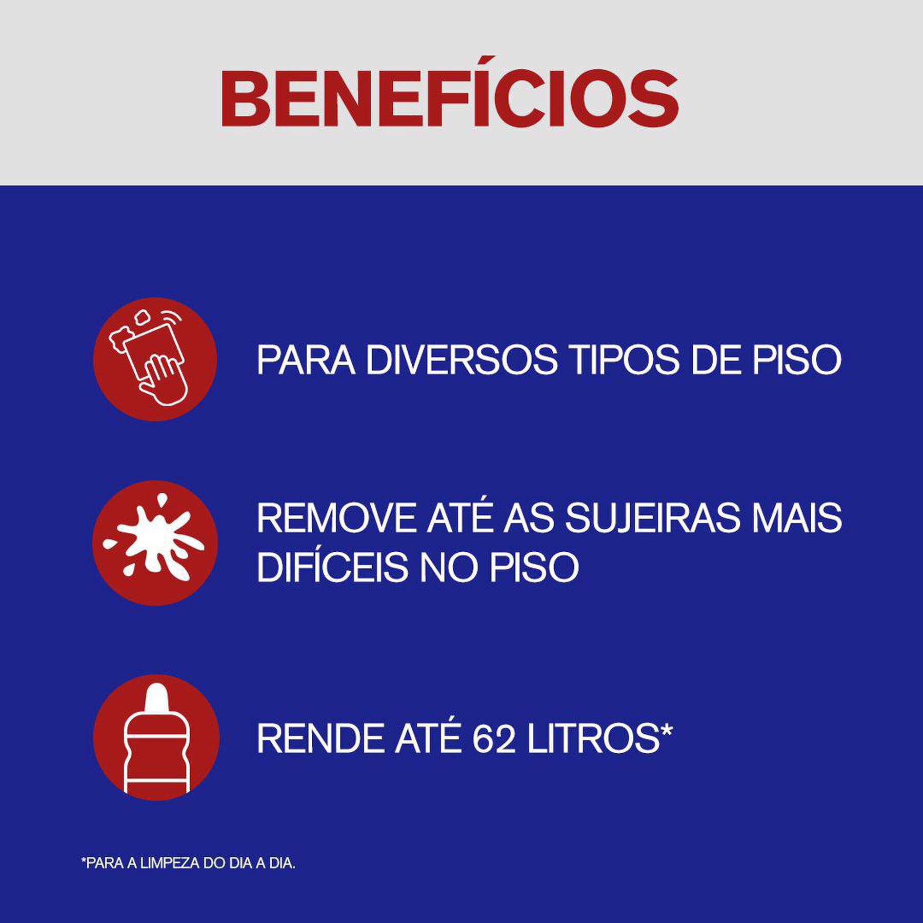 Limpador Limpeza Pesada com &Aacute;lcool Original Veja Frasco 1l Gr&aacute;tis 20% de Desconto