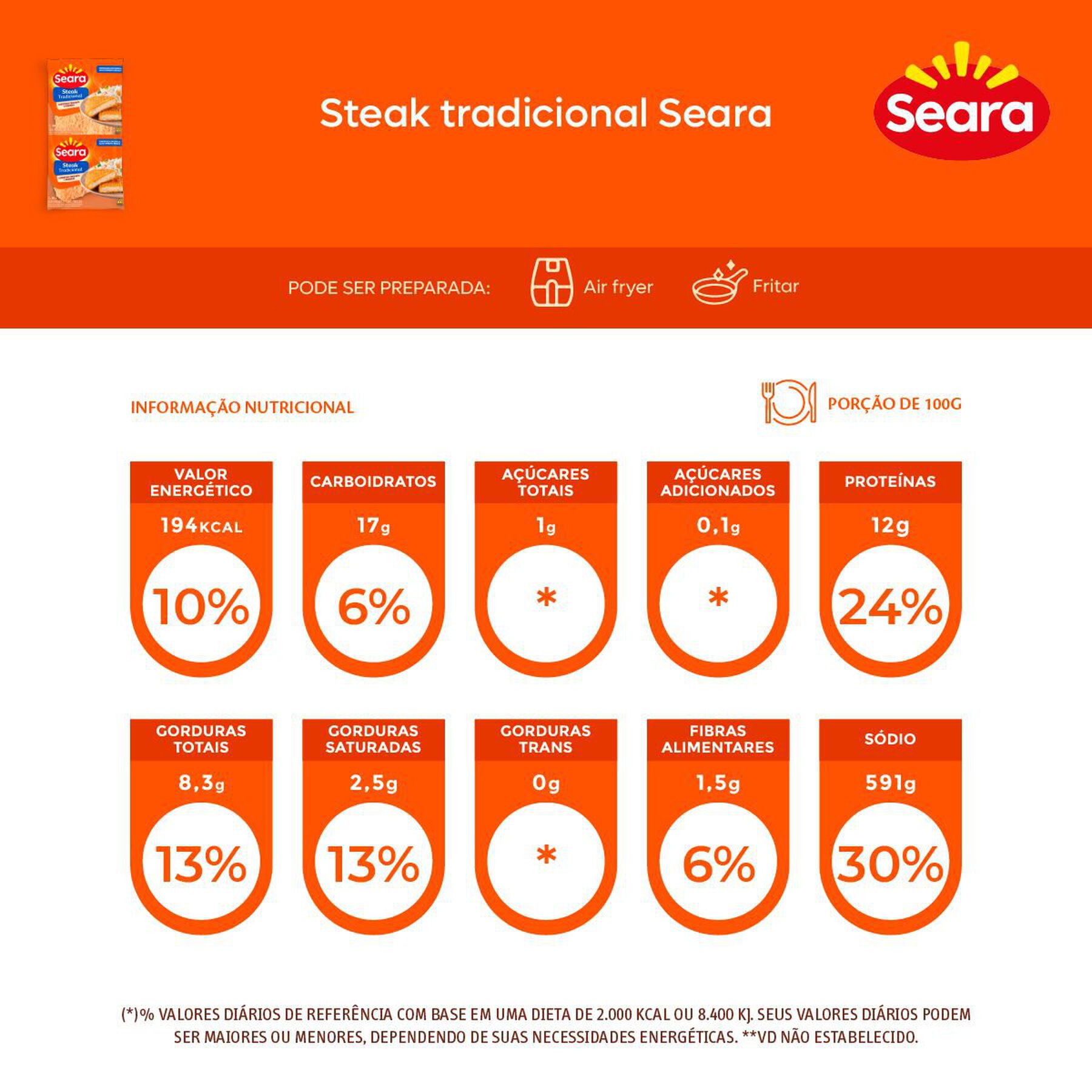 Steak tradicional Seara 100g
