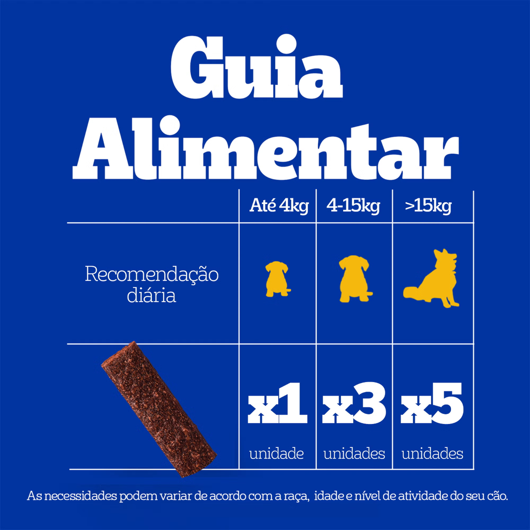 Bifinho para C&atilde;es Adulto Carne Filezitos Pedigree Pacote 60g