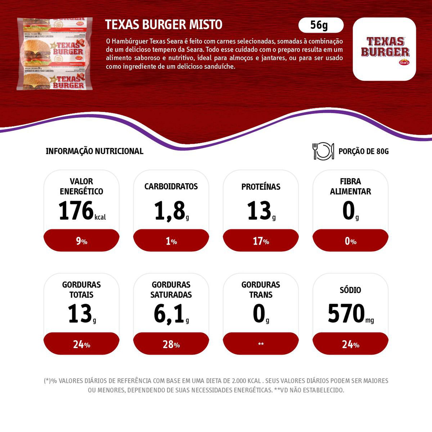 Texas Burger 56g