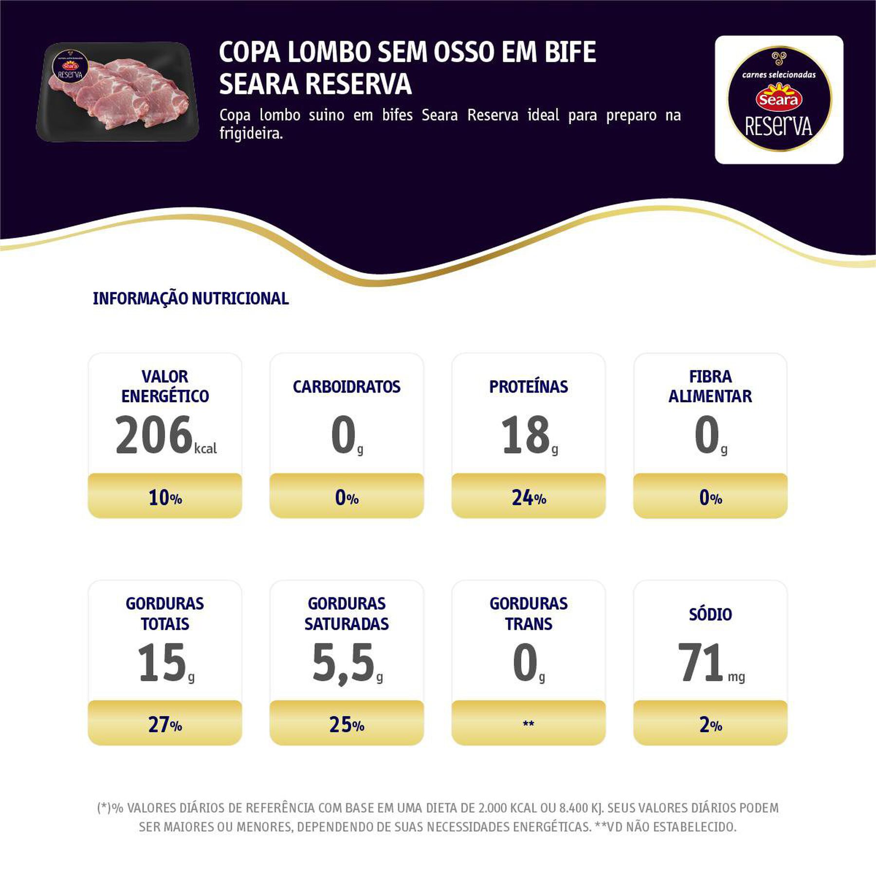 Copa Lombo Bife Seara Bandeja aprox. 420g