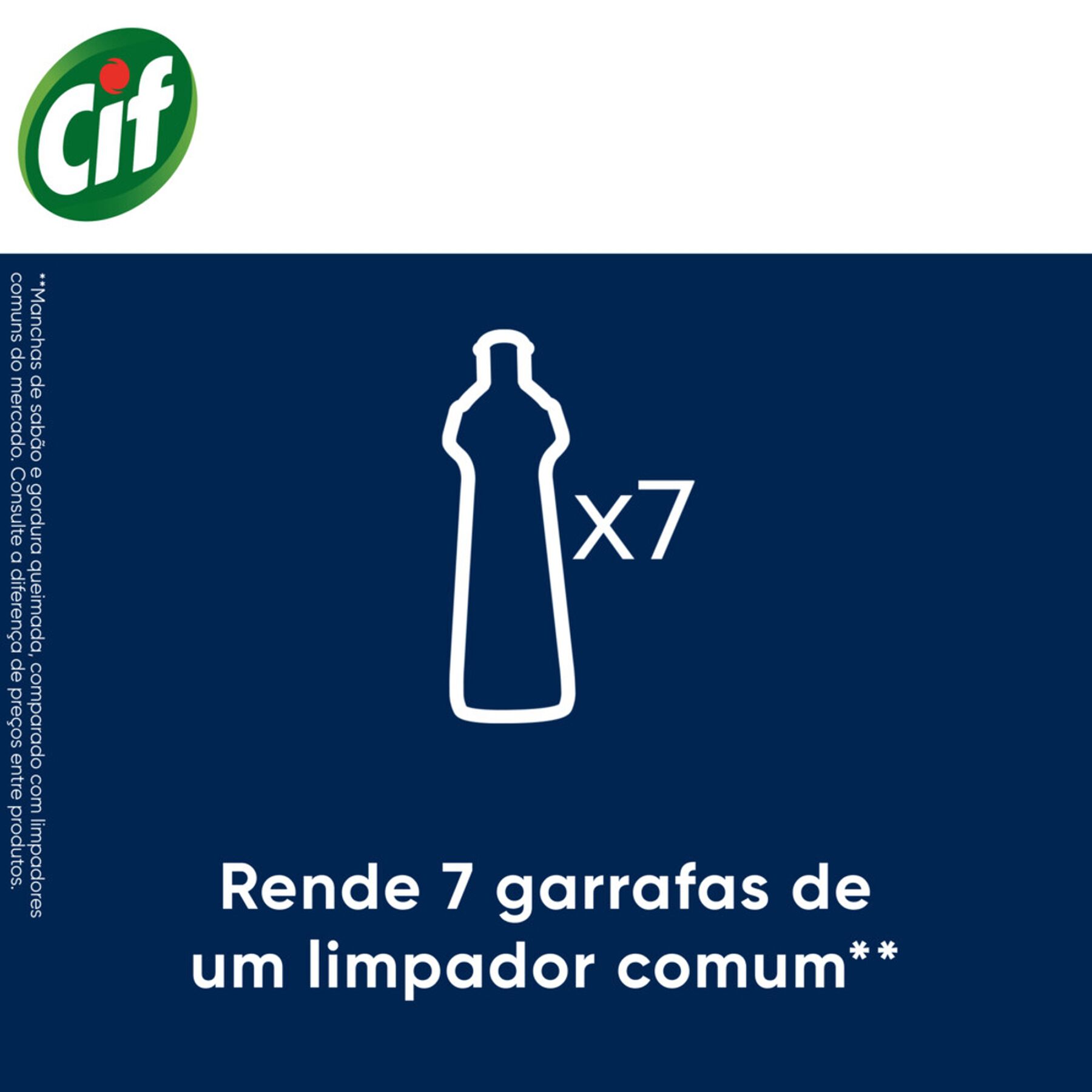 CIF Cremoso Limpeza Milagrosa remove 100% da sujeira 250ml