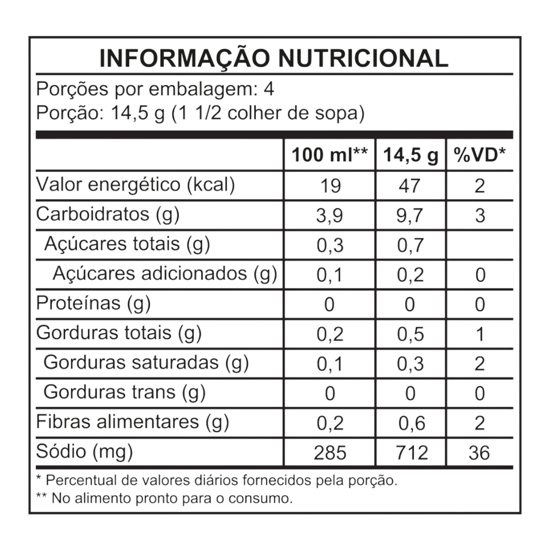 Creme de Cebola Vono Chef Pacote 58g