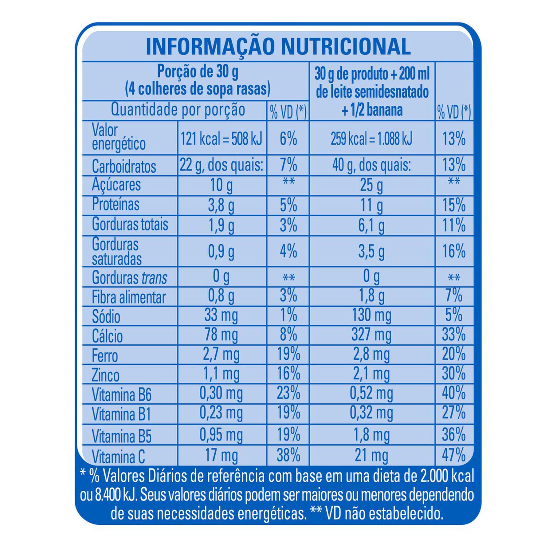 Farinha Láctea Nestlé Sache 210g