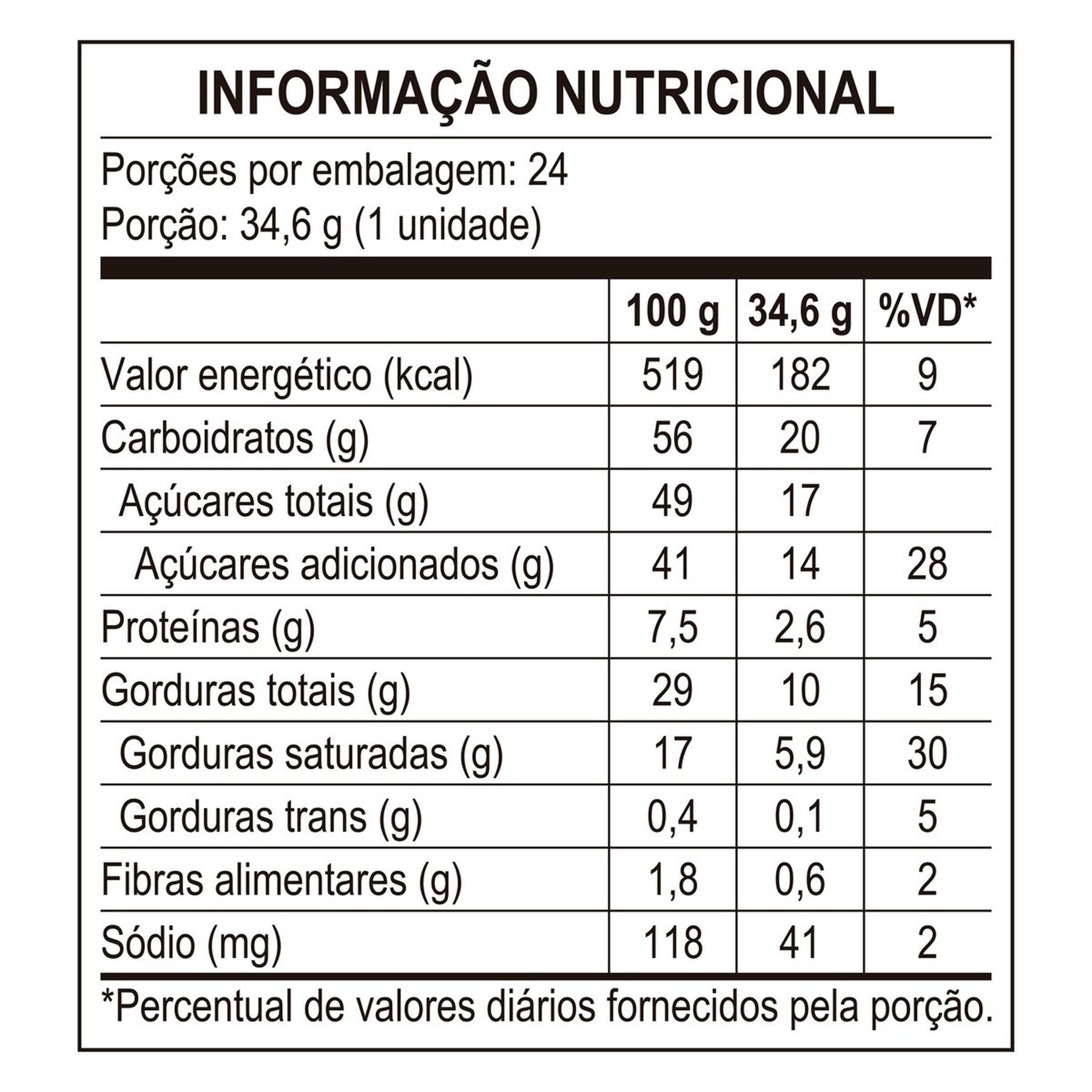 Chocolate Wafer Caramel Mini Moments KitKat Nestlé Pacote 34,6g