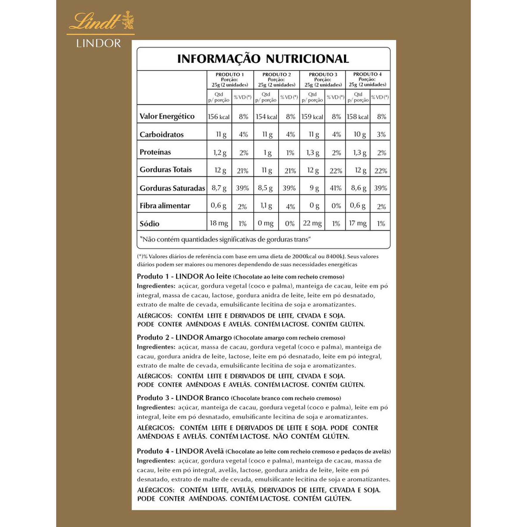 Bombom Lindt Lindor Cornet Sortido 200g