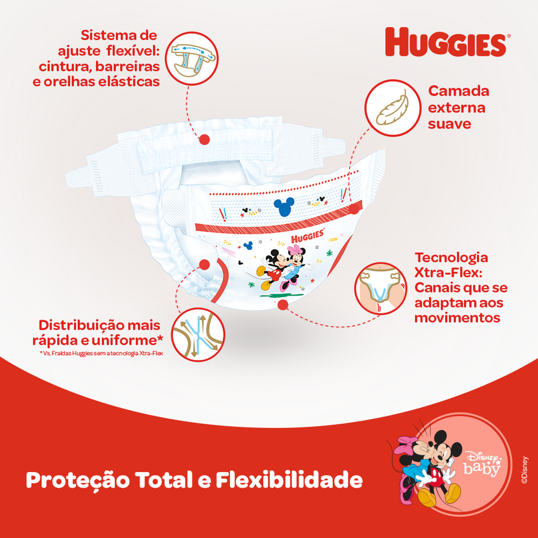 Fralda Descartável Infantil Huggies Supreme Care M Pacote 40 Unidades