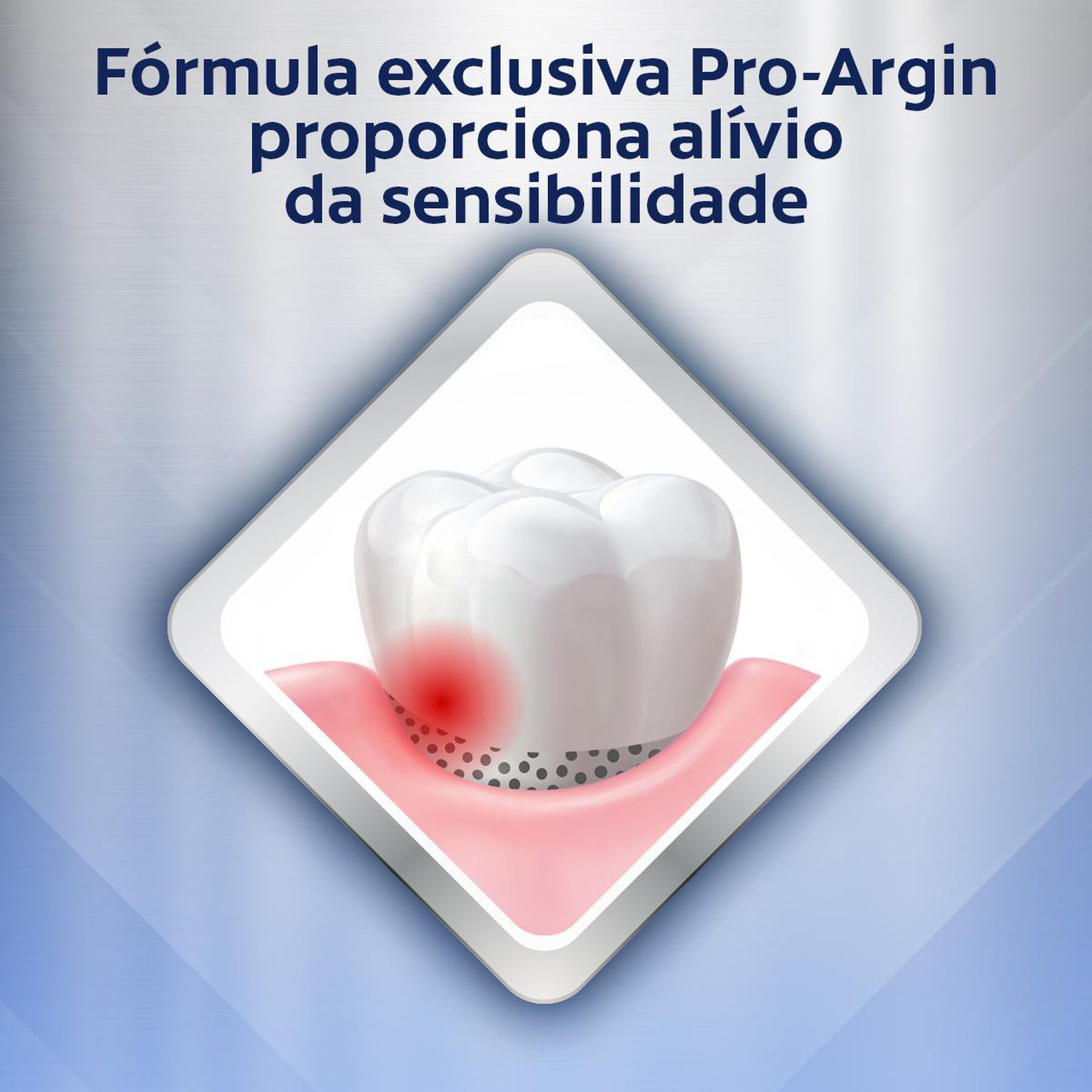 Creme Dental para Sensibilidade Colgate Sensitive Pro Alívio Original 110g
