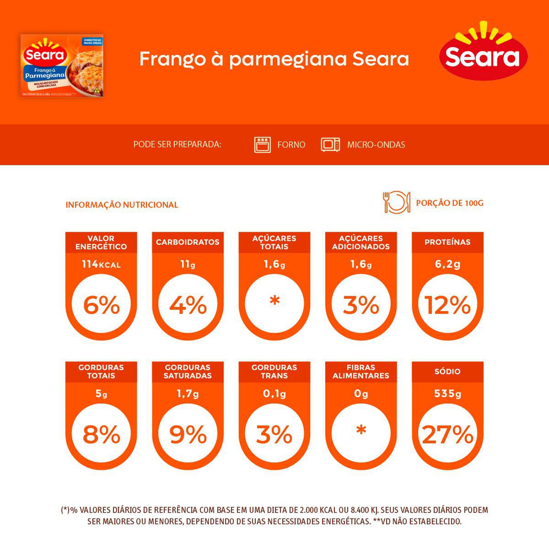 Filé de frango à parmegiana Seara 500g