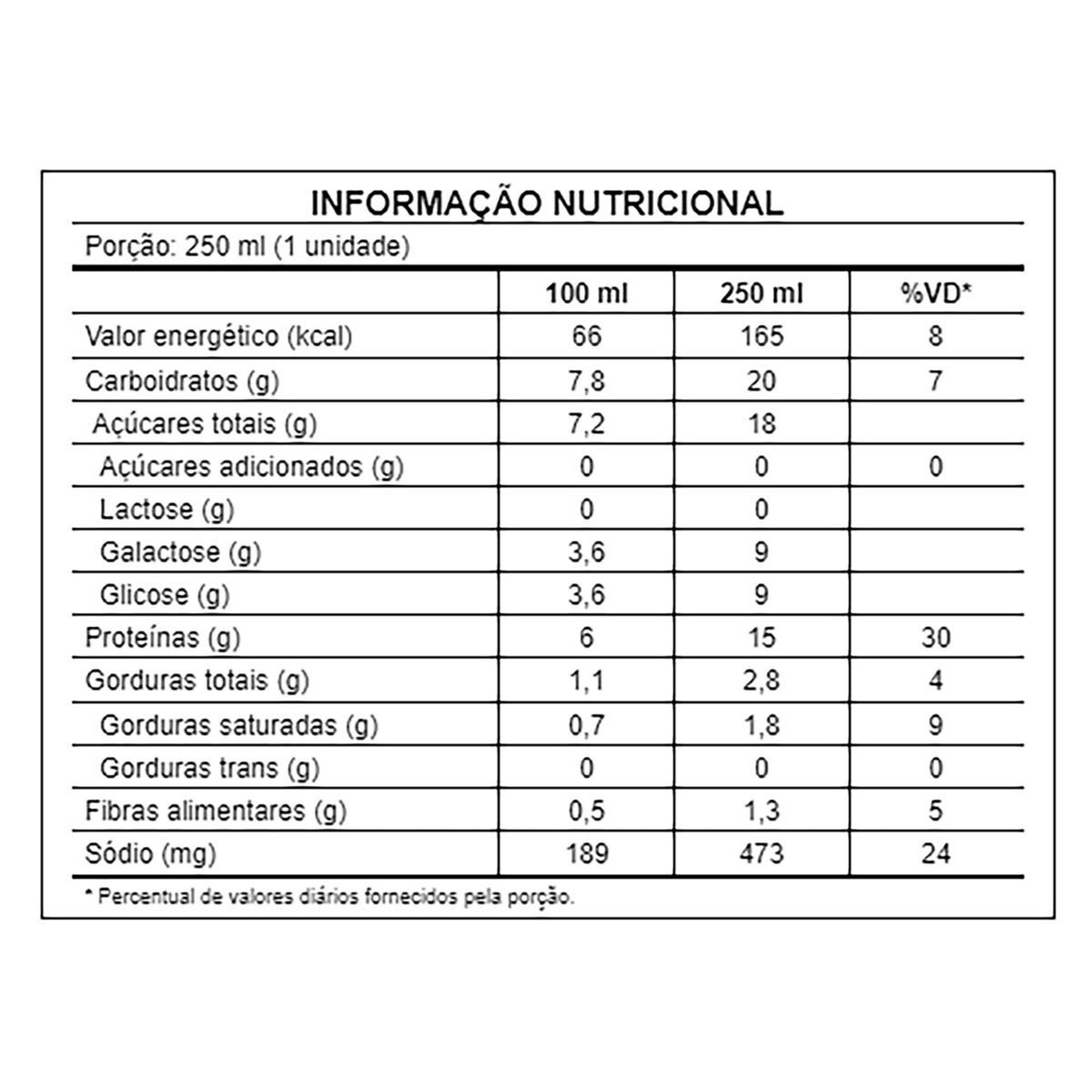 Bebida Láctea UHT Cappuccino Cookies'n Cream Power Whey 3 Corações Caixa 250ml