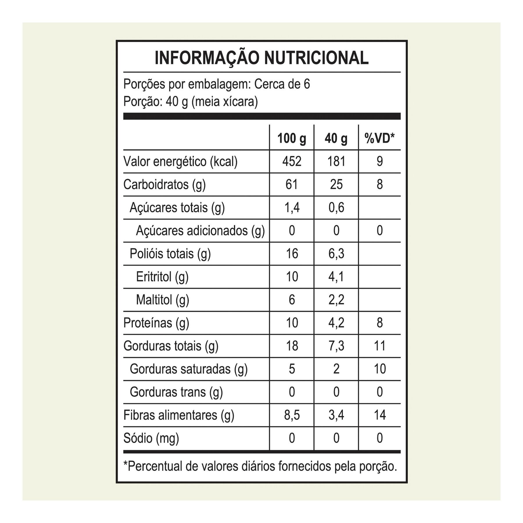 Granola Mãe Terra Tradicional Zero Açúcares 250g