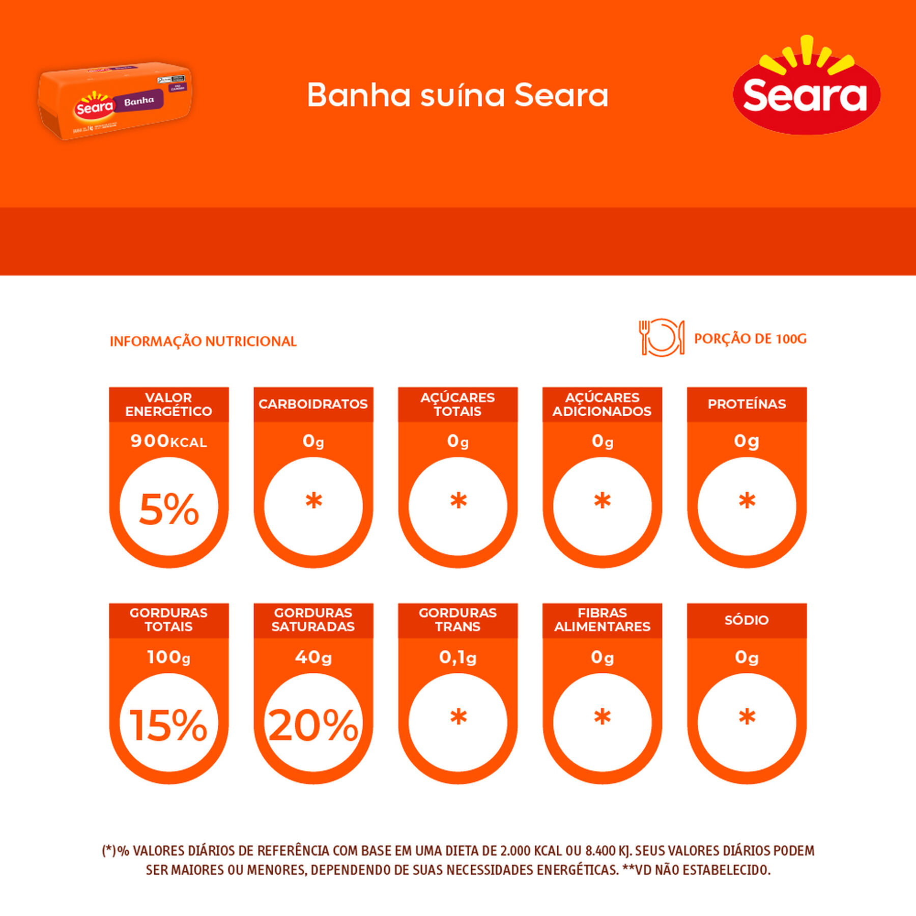 Banha suína Seara 1kg