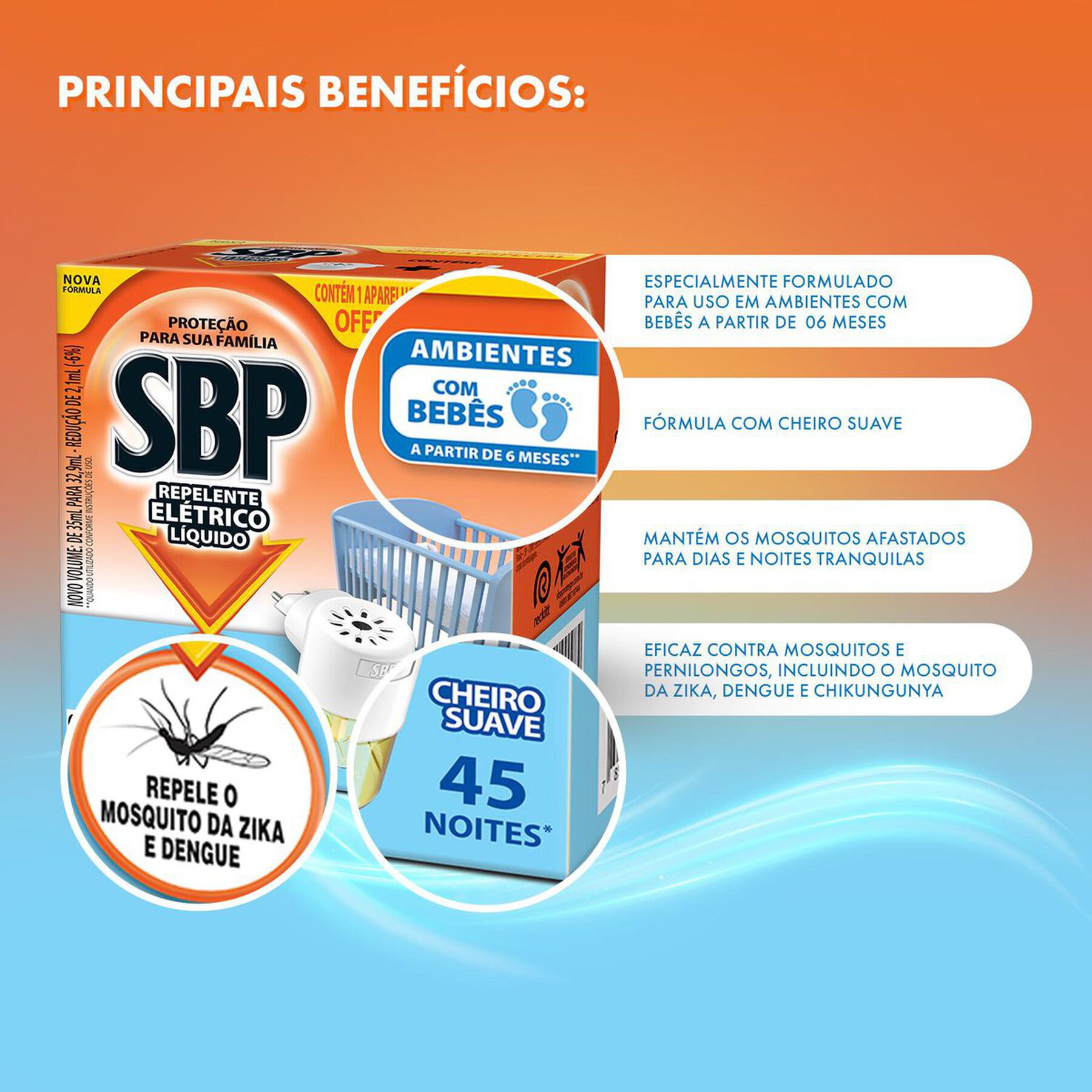 Kit Aparelho + Repelente Elétrico Líquido Cheiro Suave SBP 35ml Refil