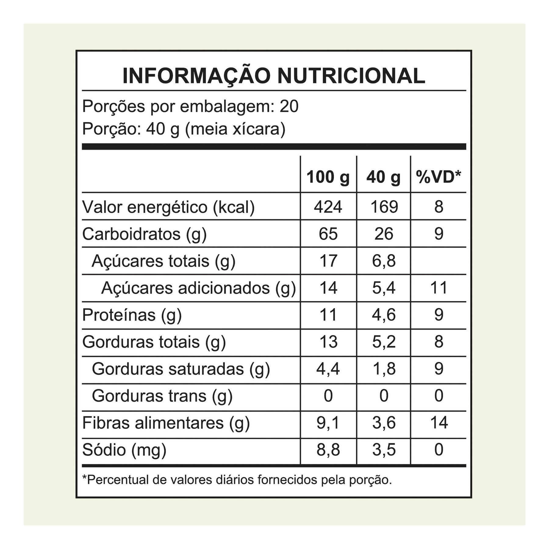 Granola Tradicional com Castanhas Brasileiras Mãe Terra Pacote 800g