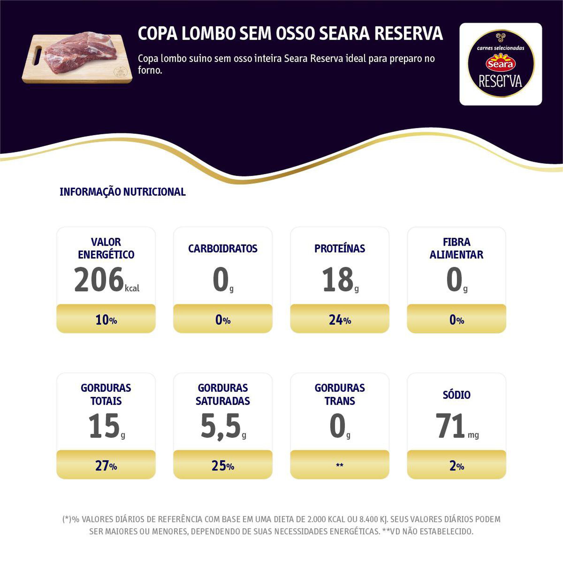 Copa Lombo Resfriado Seara aprox. 2.650g
